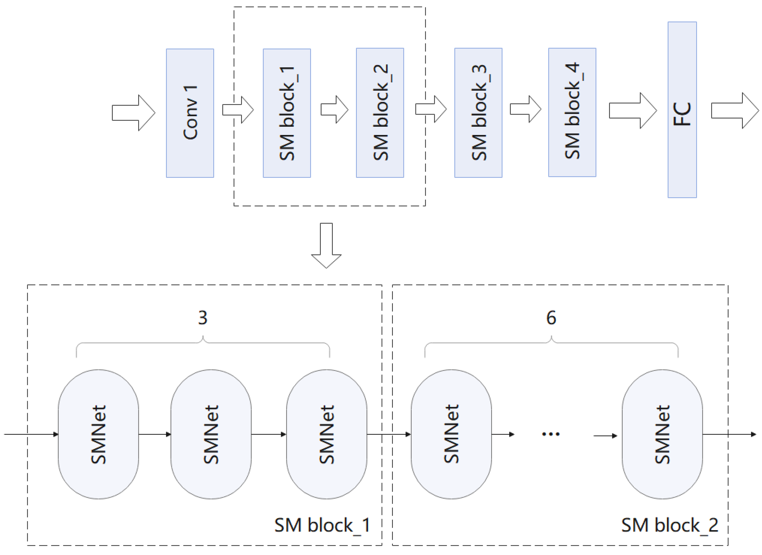 Entropy 24 00368 g009 550