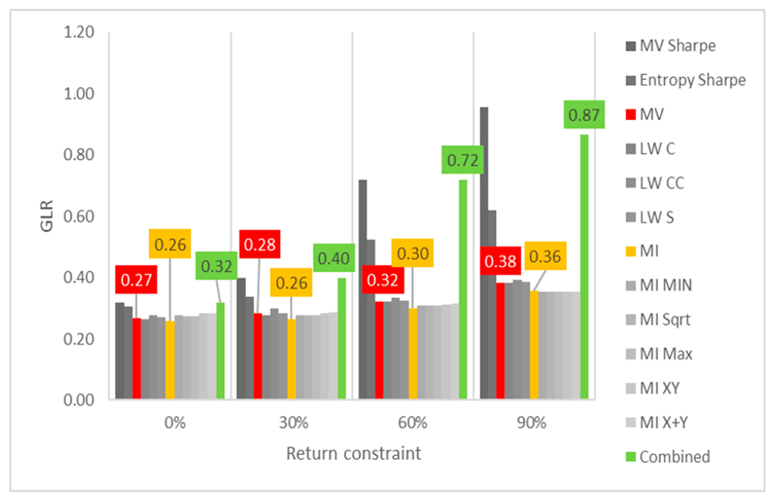 Entropy 24 00369 g008