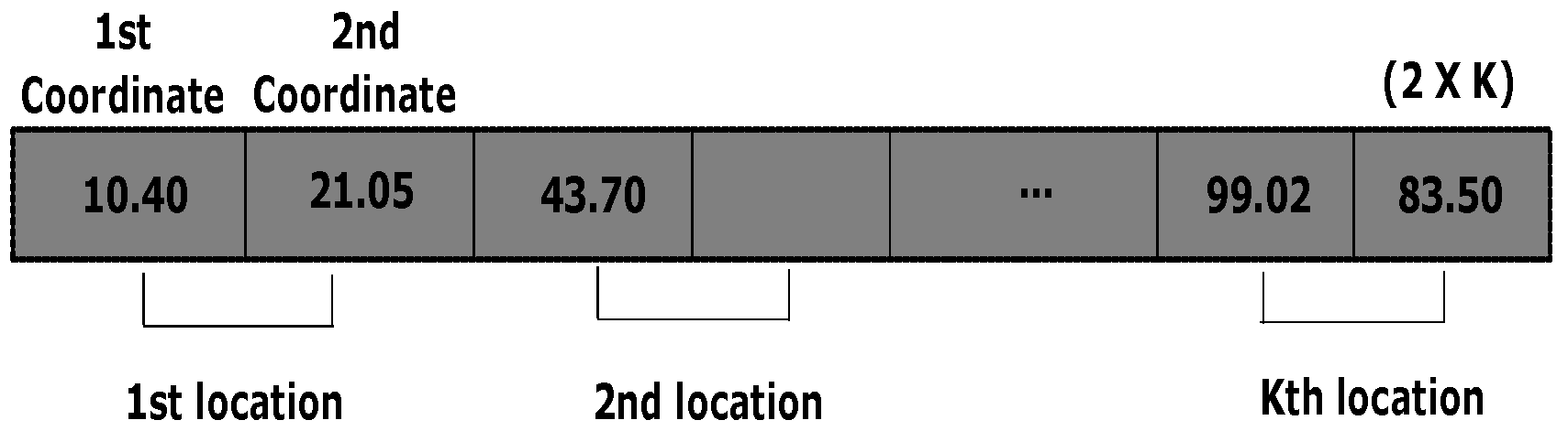 Entropy 24 00371 g003