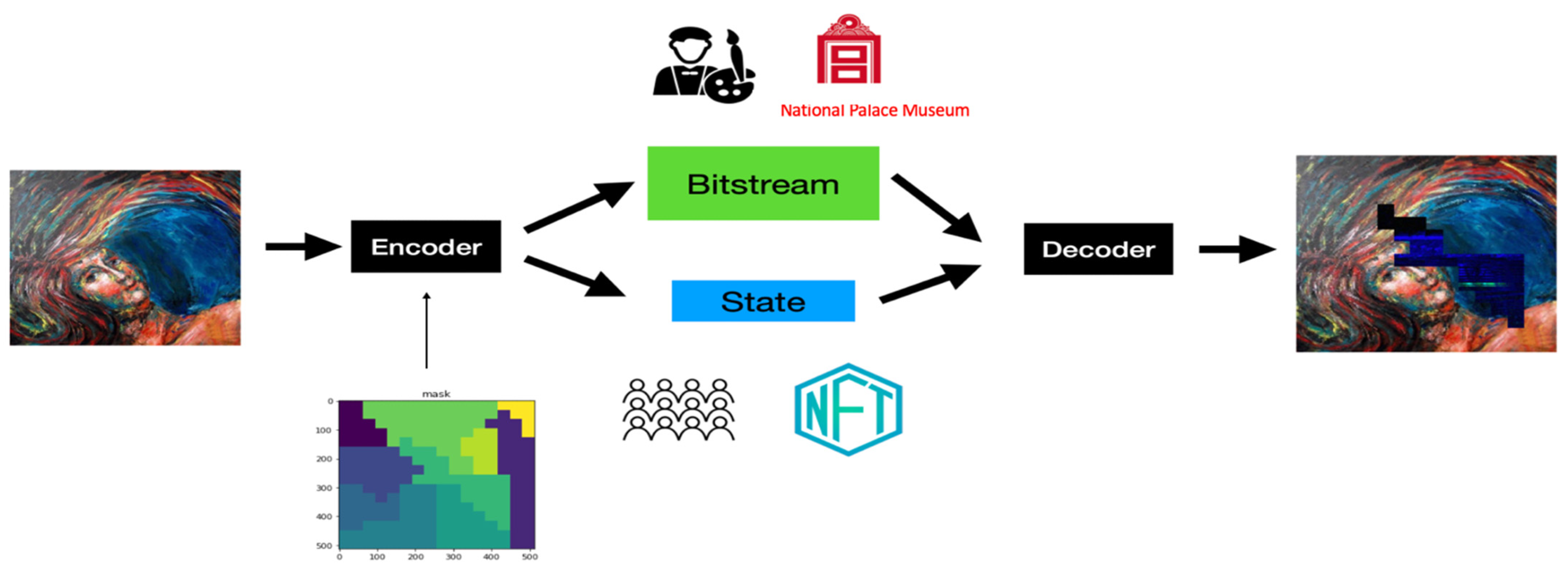 Entropy 24 00375 g003 550