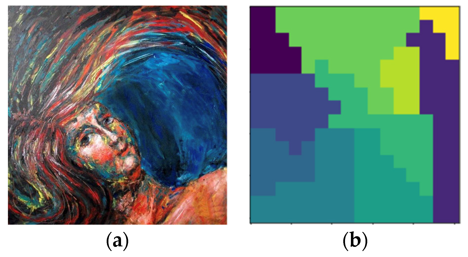 Entropy 24 00375 g006 550