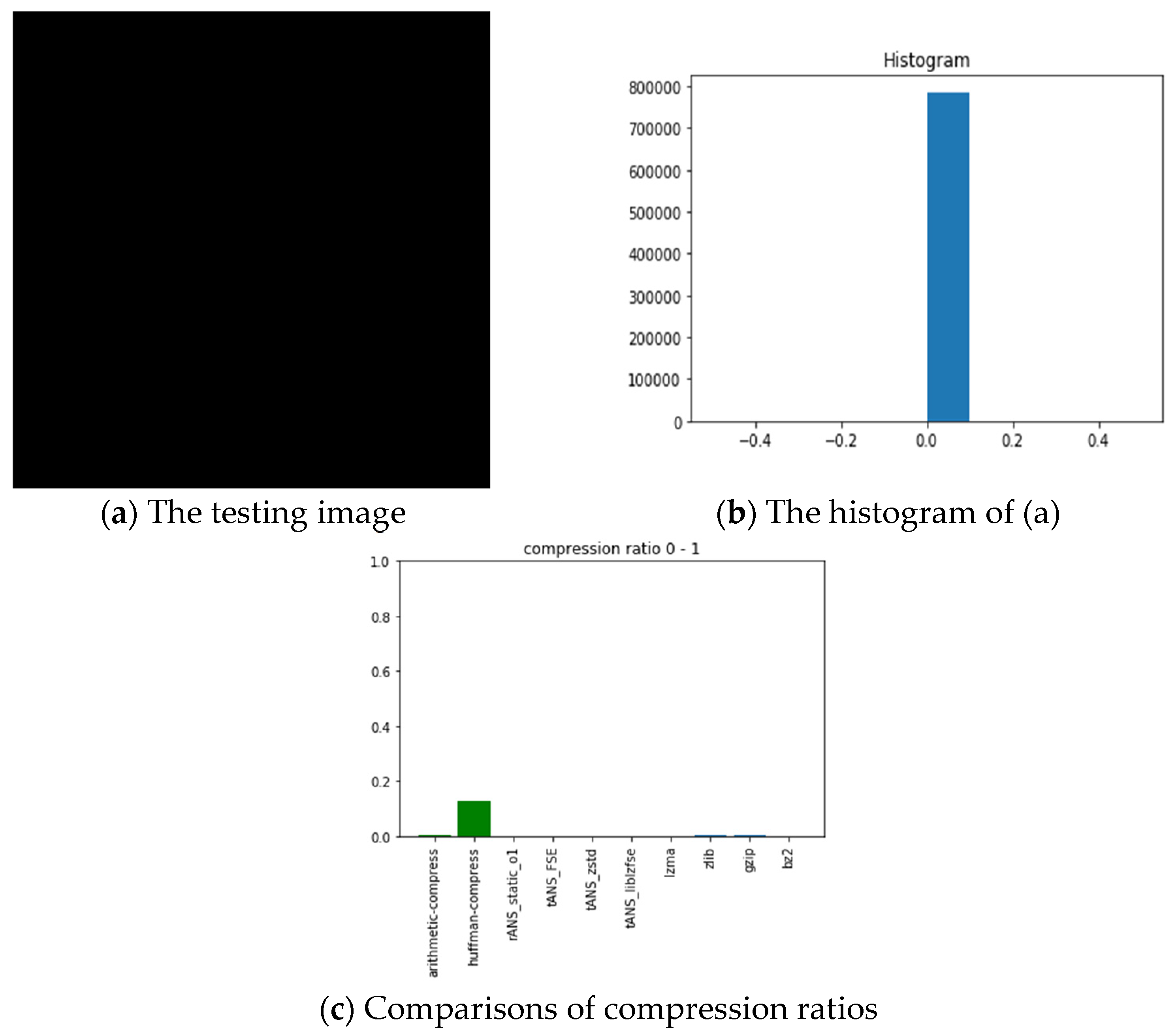 Entropy 24 00375 g011 550