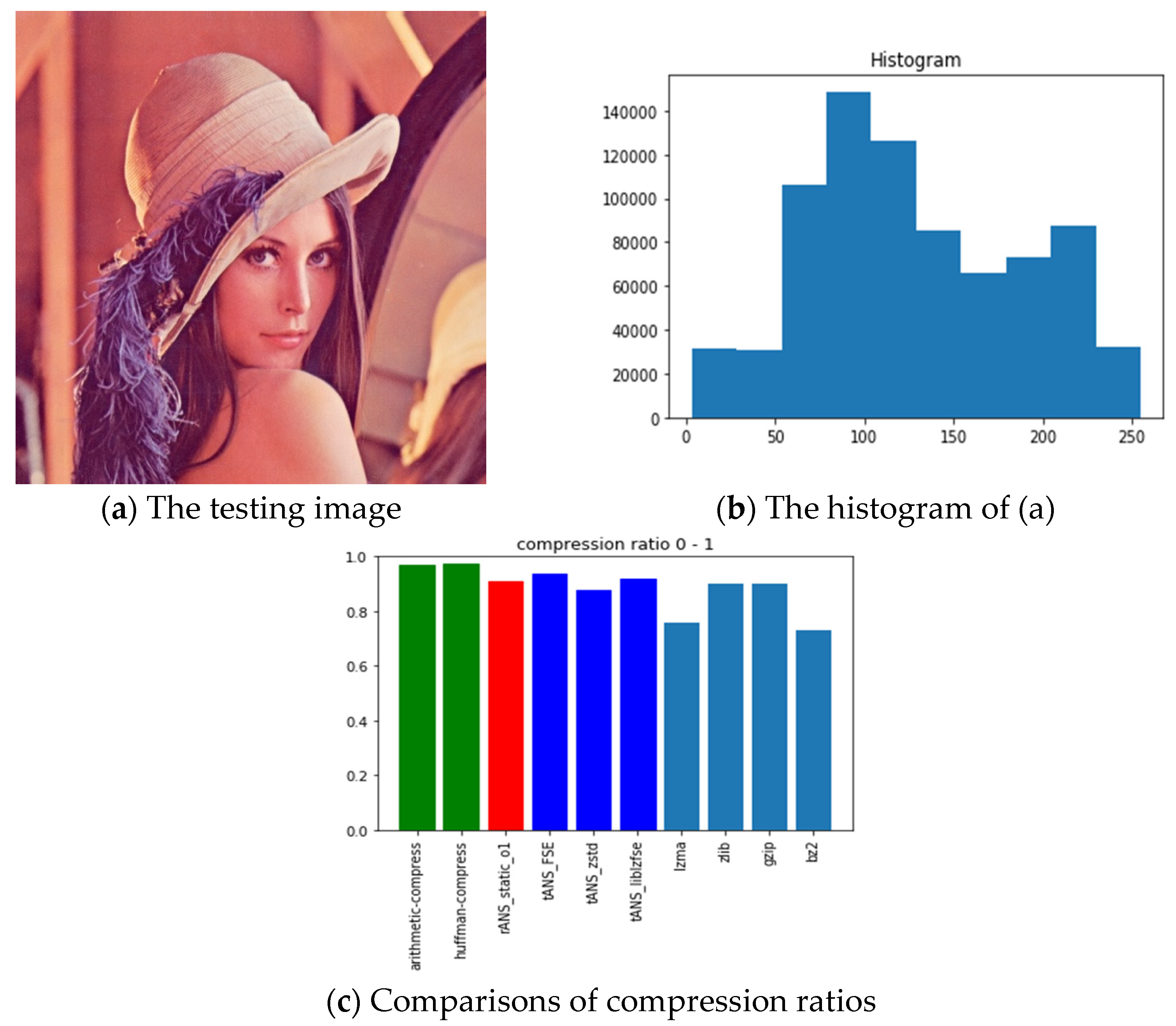 Entropy 24 00375 g013 550