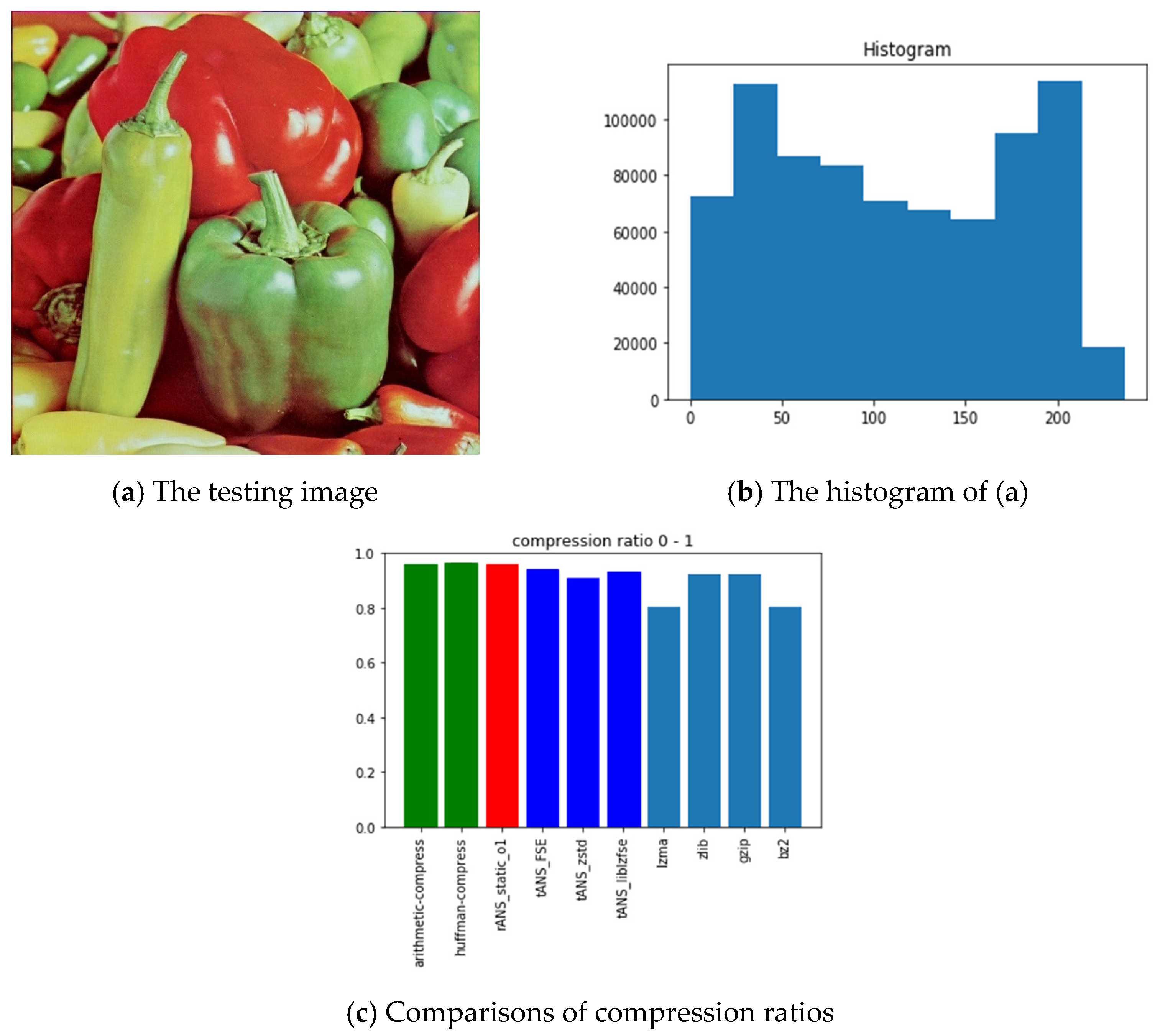 Entropy 24 00375 g014 550