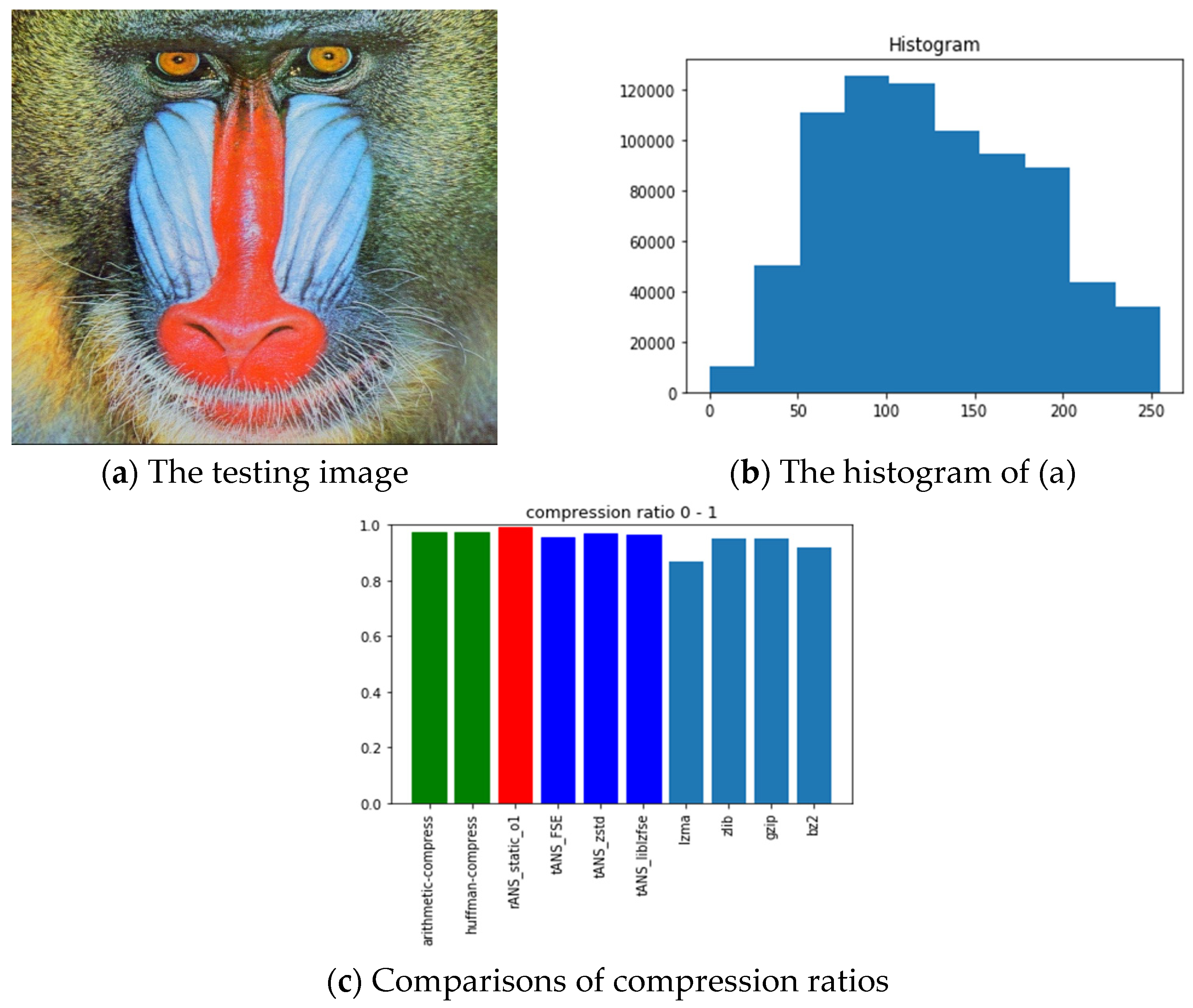 Entropy 24 00375 g015 550