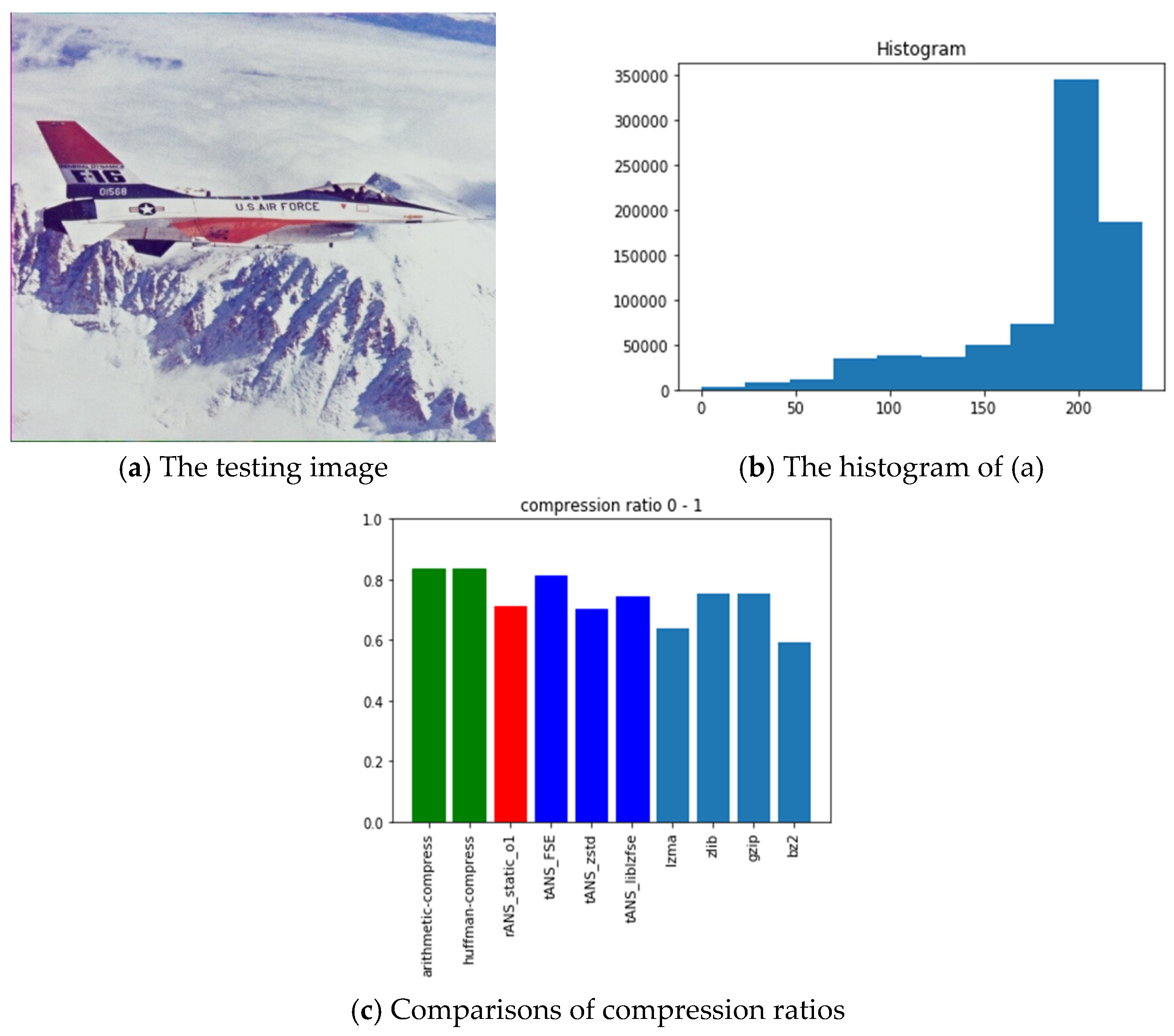 Entropy 24 00375 g016 550