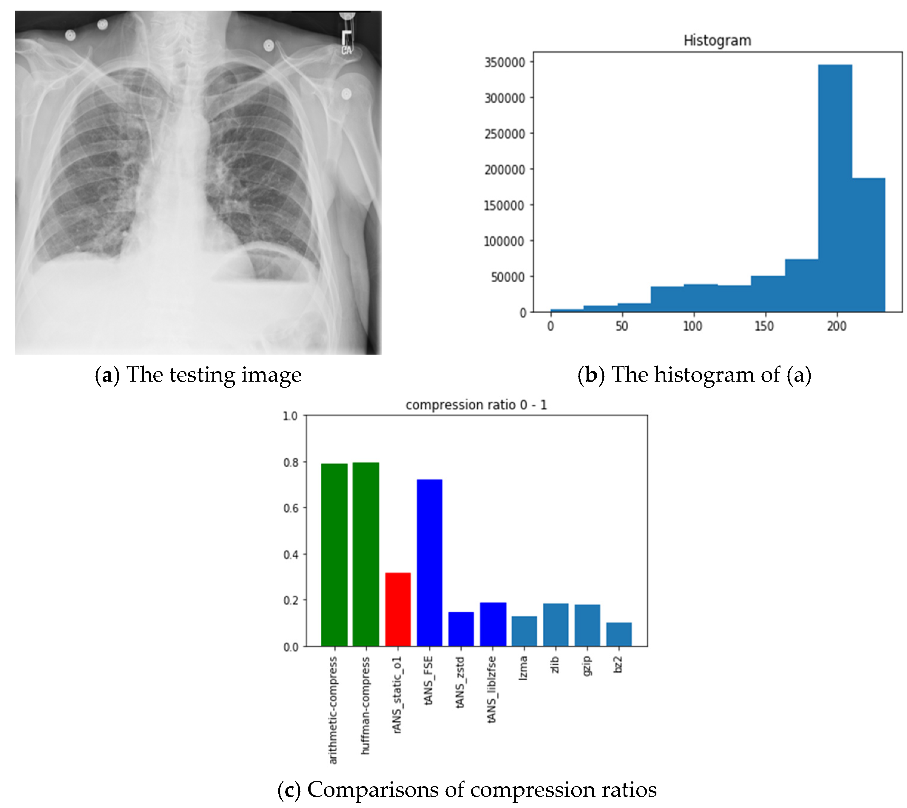 Entropy 24 00375 g017 550