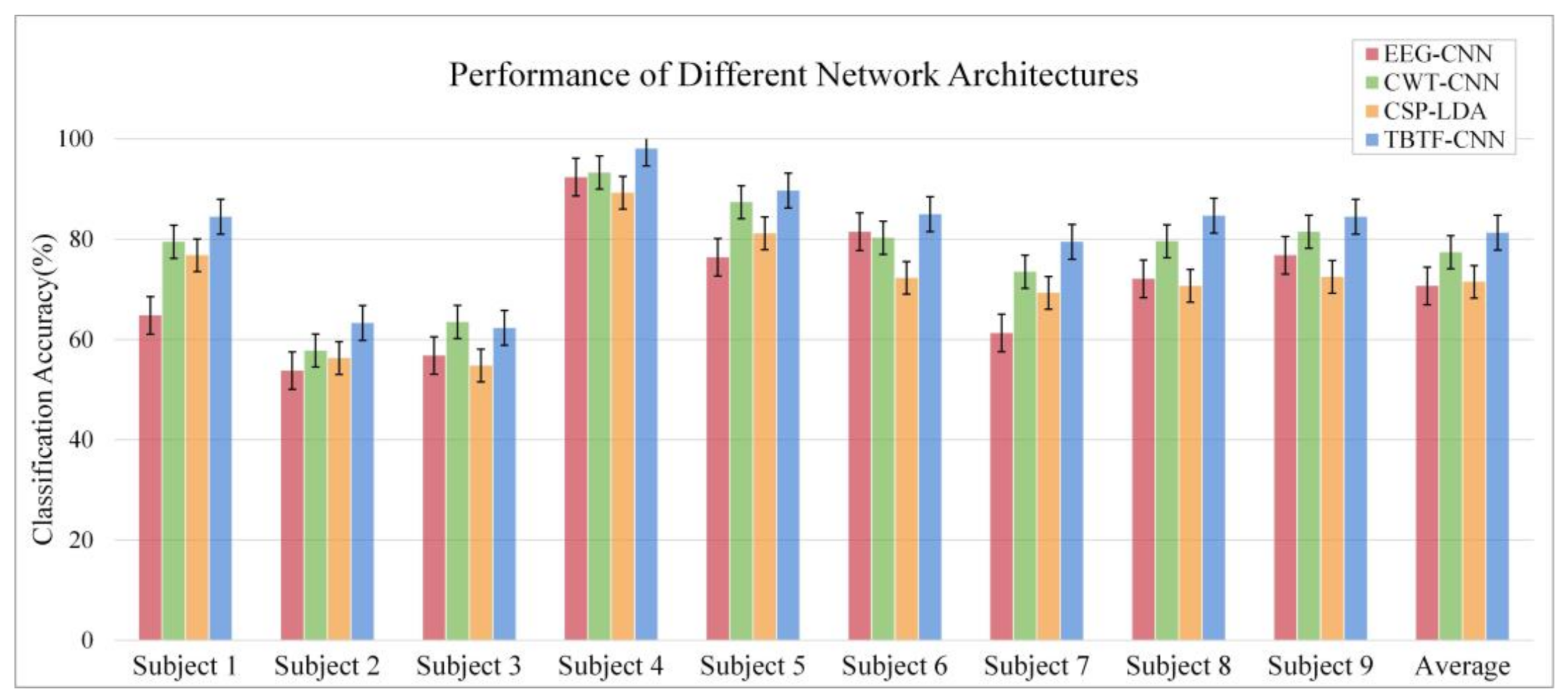 Entropy 24 00376 g007 550