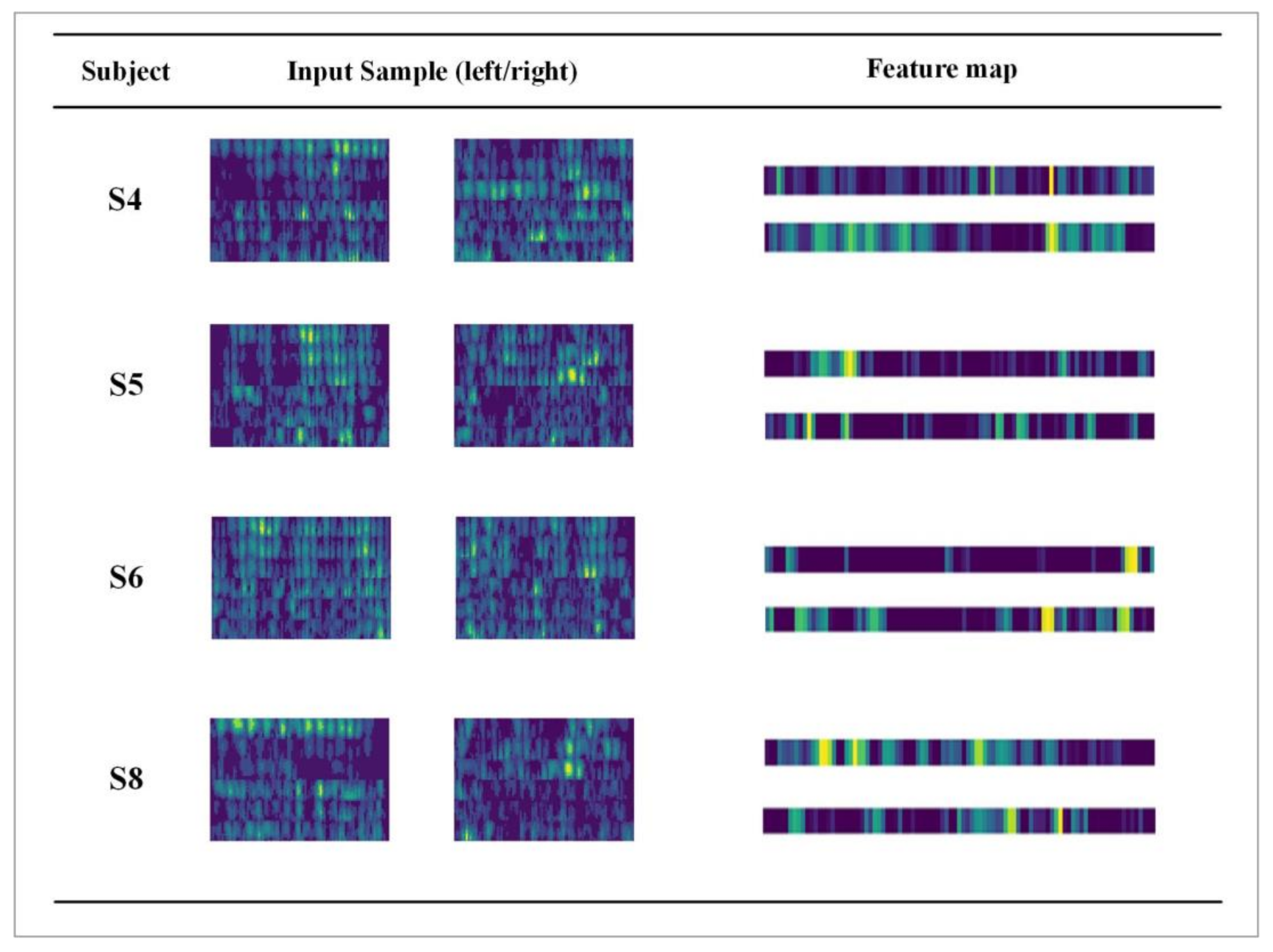 Entropy 24 00376 g008 550