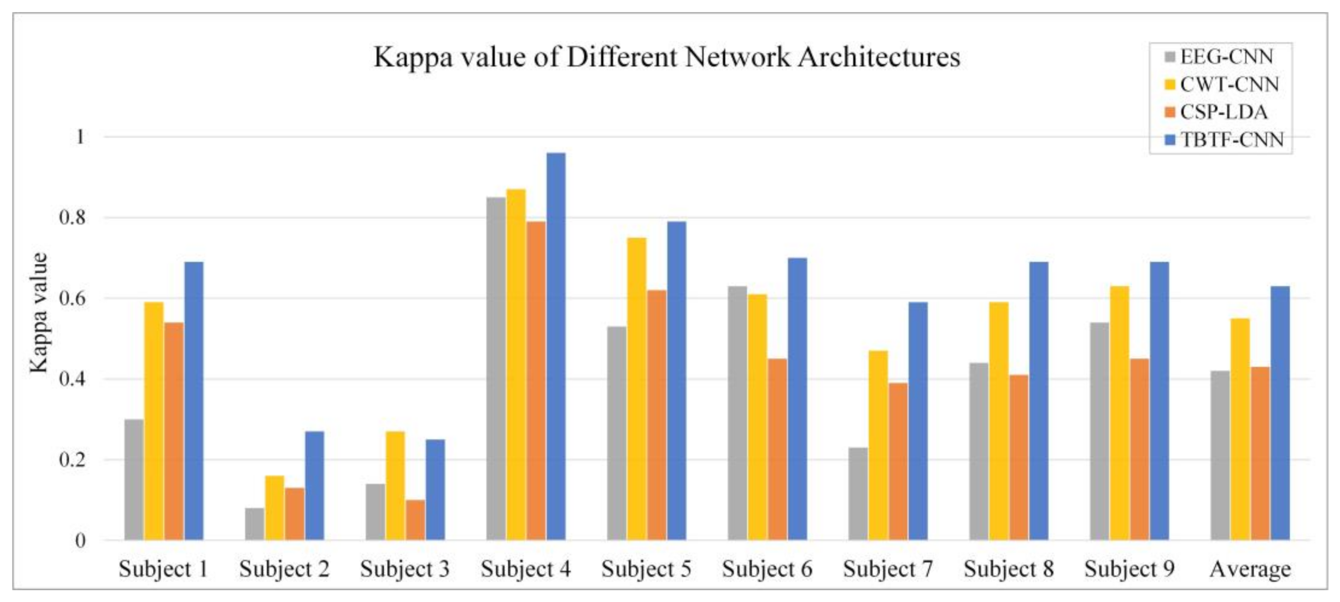 Entropy 24 00376 g010 550