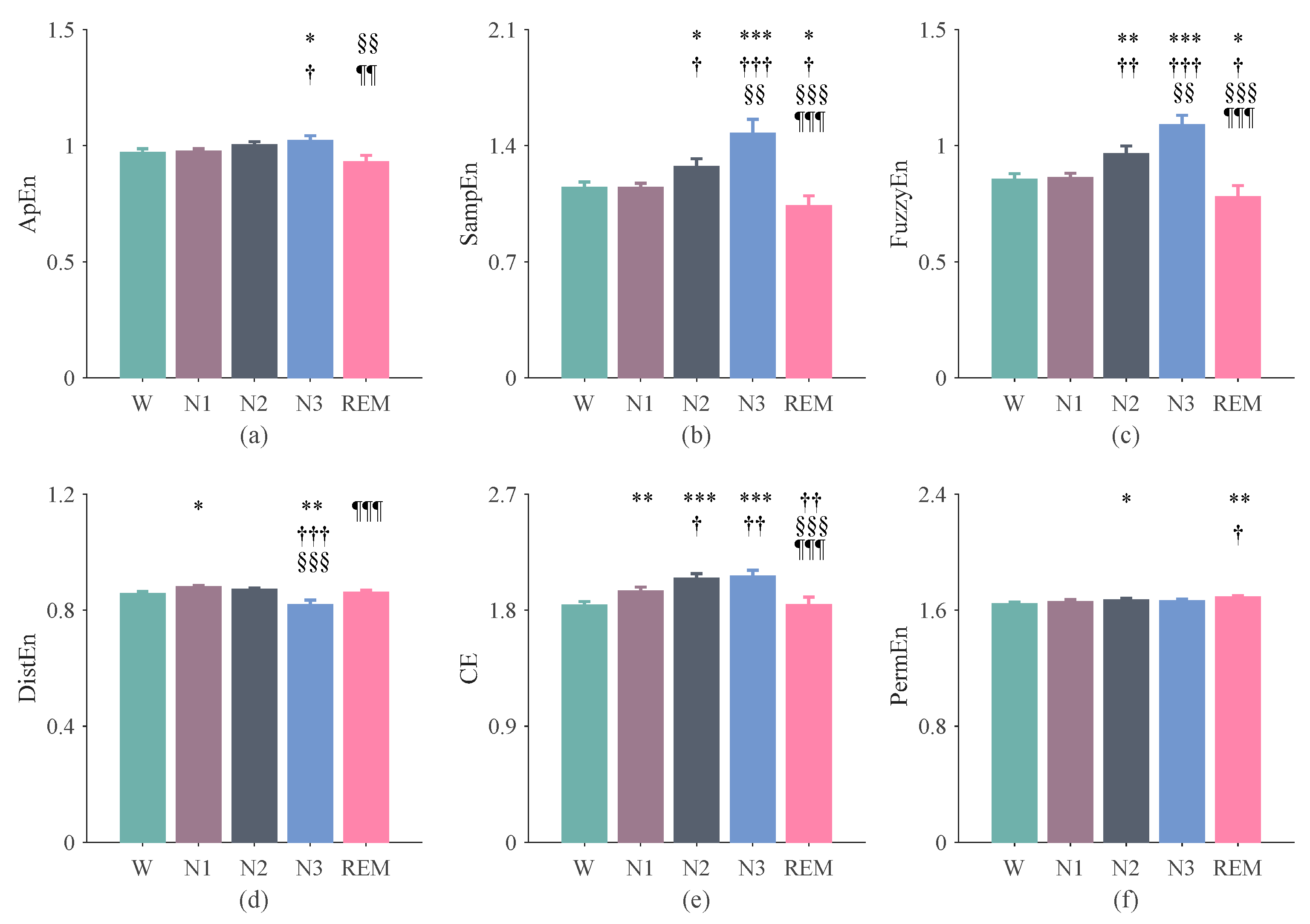 Entropy 24 00379 g002