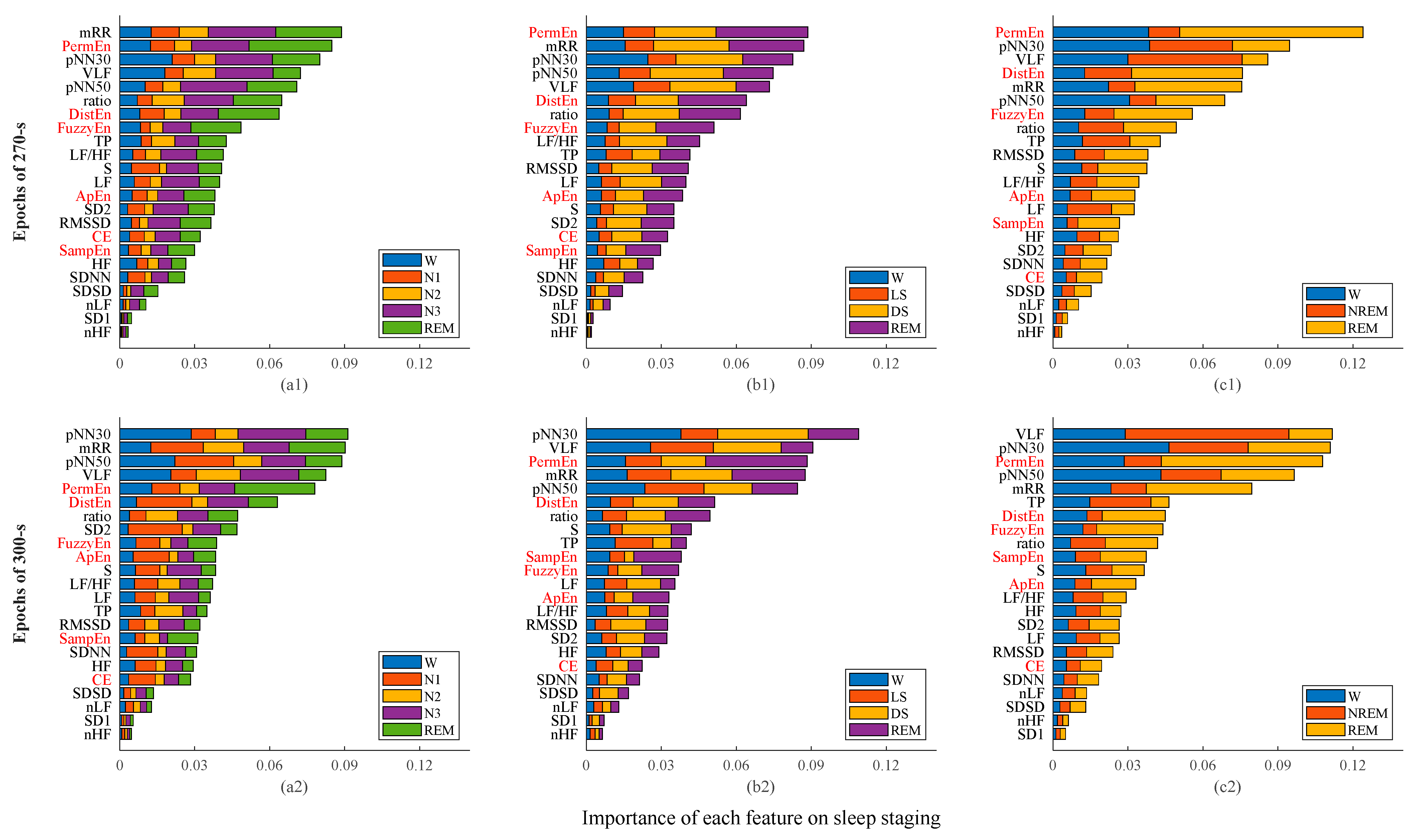 Entropy 24 00379 g004