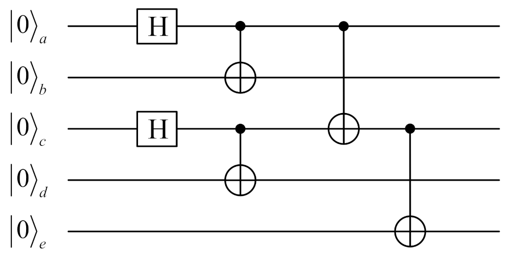 Entropy 24 00381 g001 Entropy 24 00381 g001