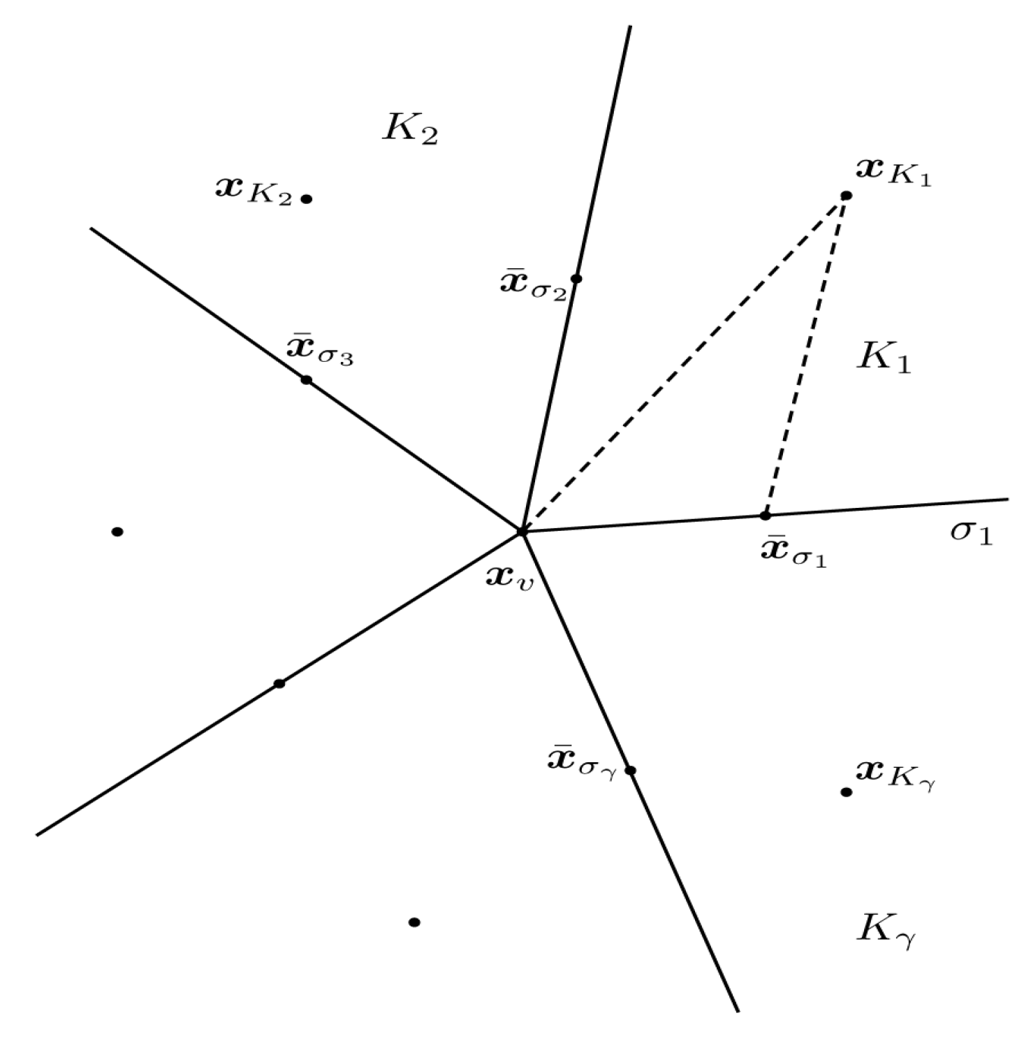 Entropy 24 00382 g002 Entropy 24 00382 g002