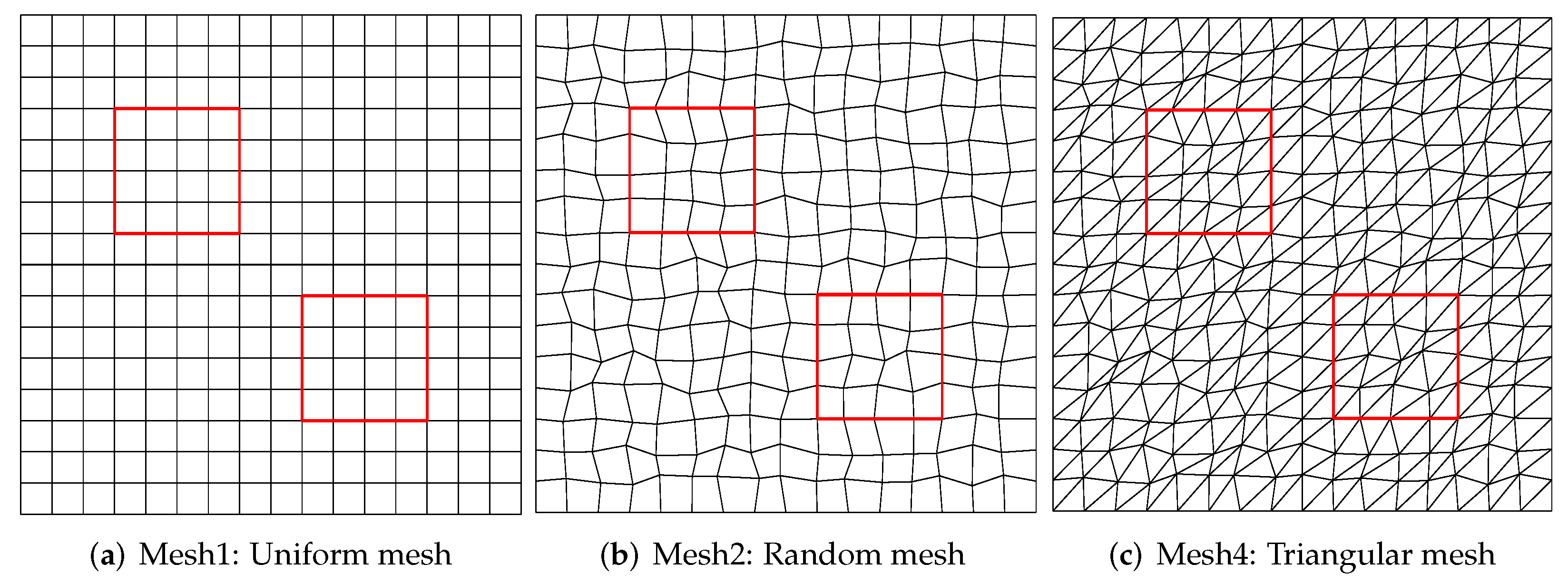 Entropy 24 00382 g003 Entropy 24 00382 g003