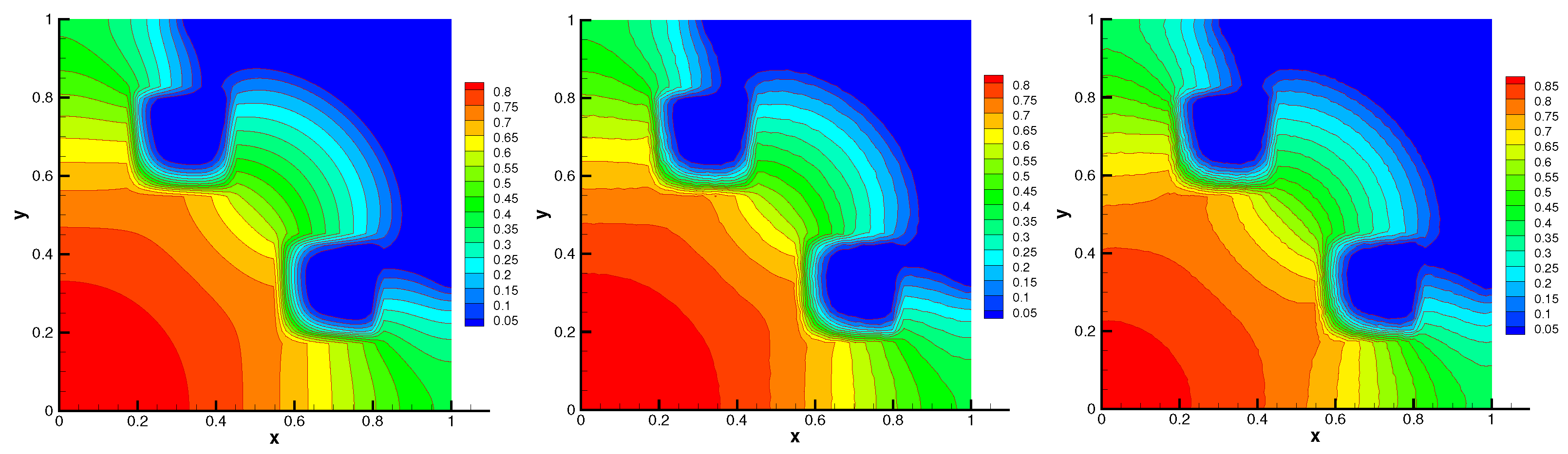 Entropy 24 00382 g005 Entropy 24 00382 g005
