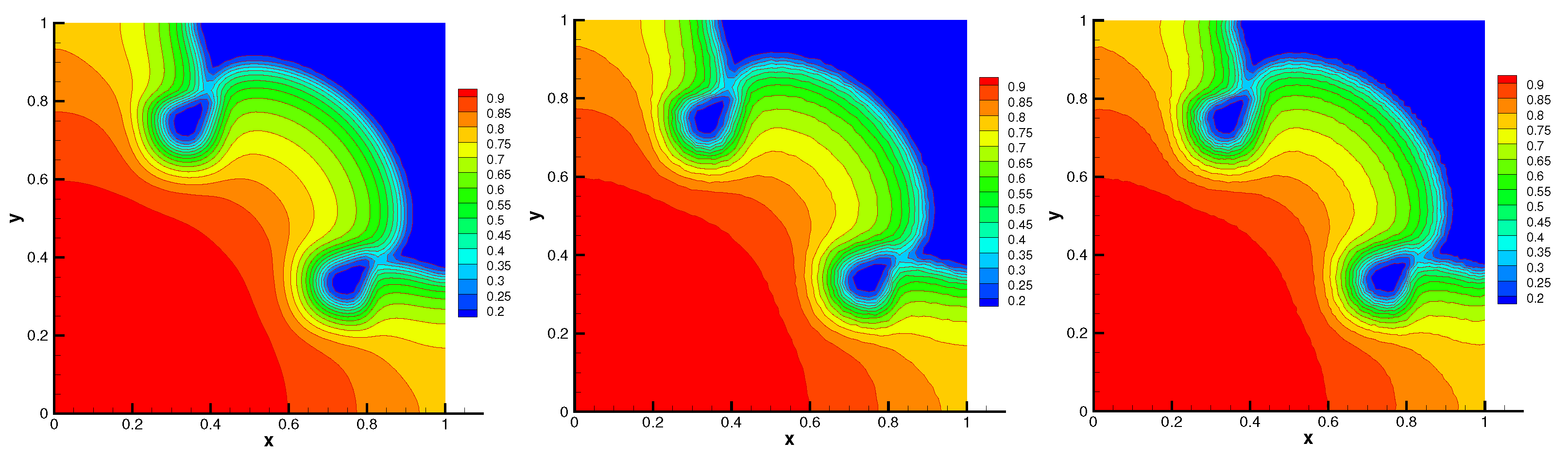 Entropy 24 00382 g008 Entropy 24 00382 g008