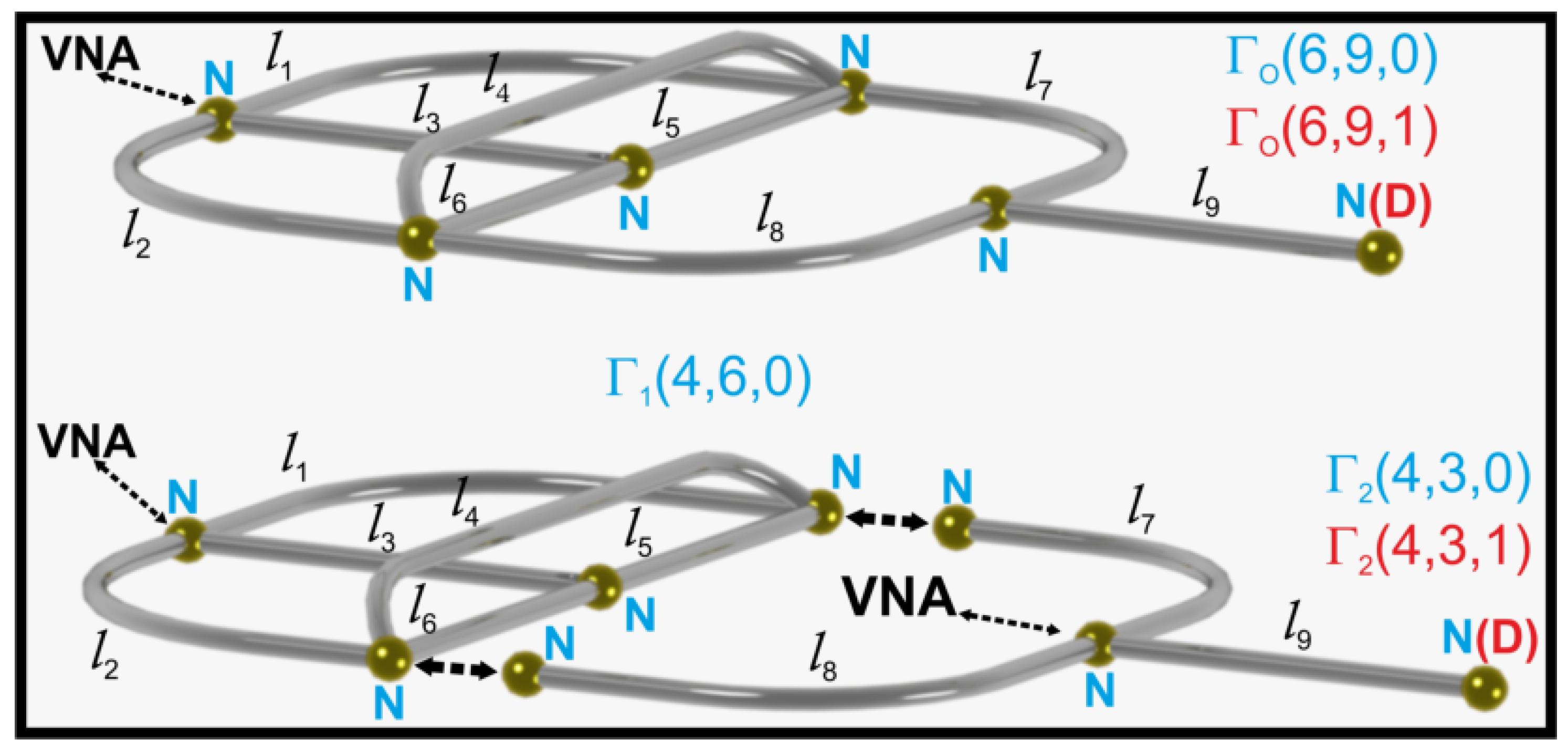 Entropy 24 00387 g001