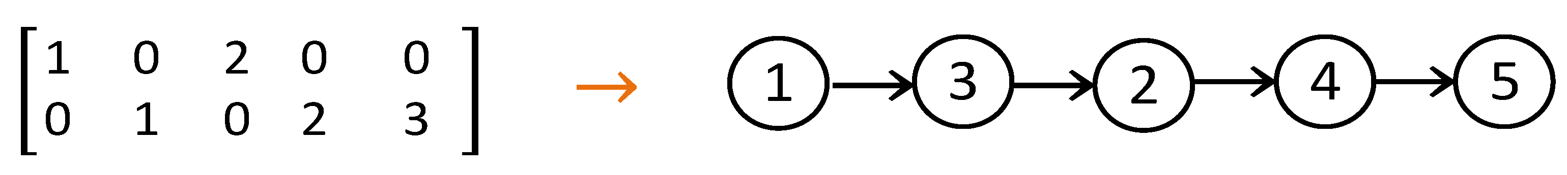 Entropy 24 00388 g001