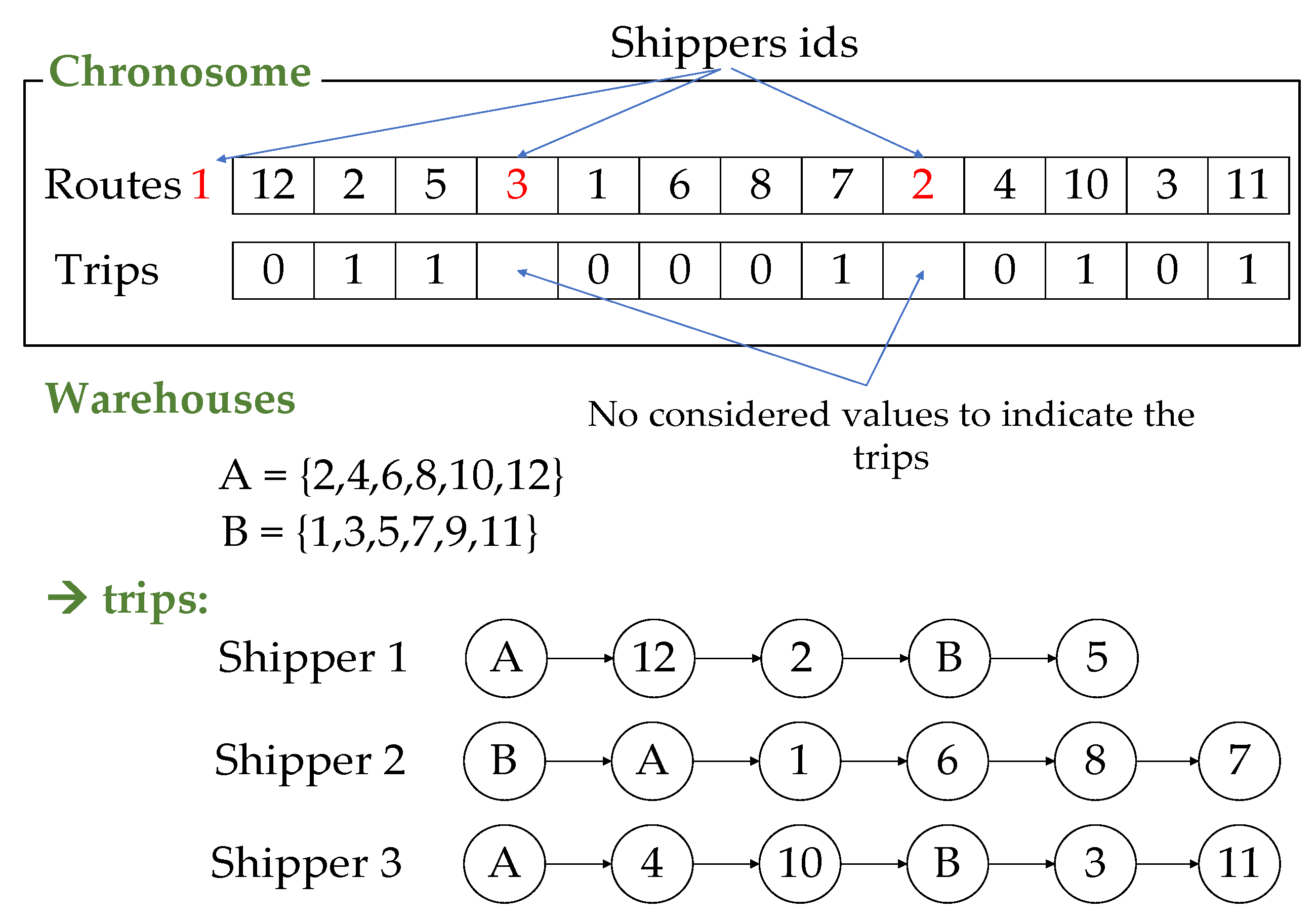 Entropy 24 00388 g004