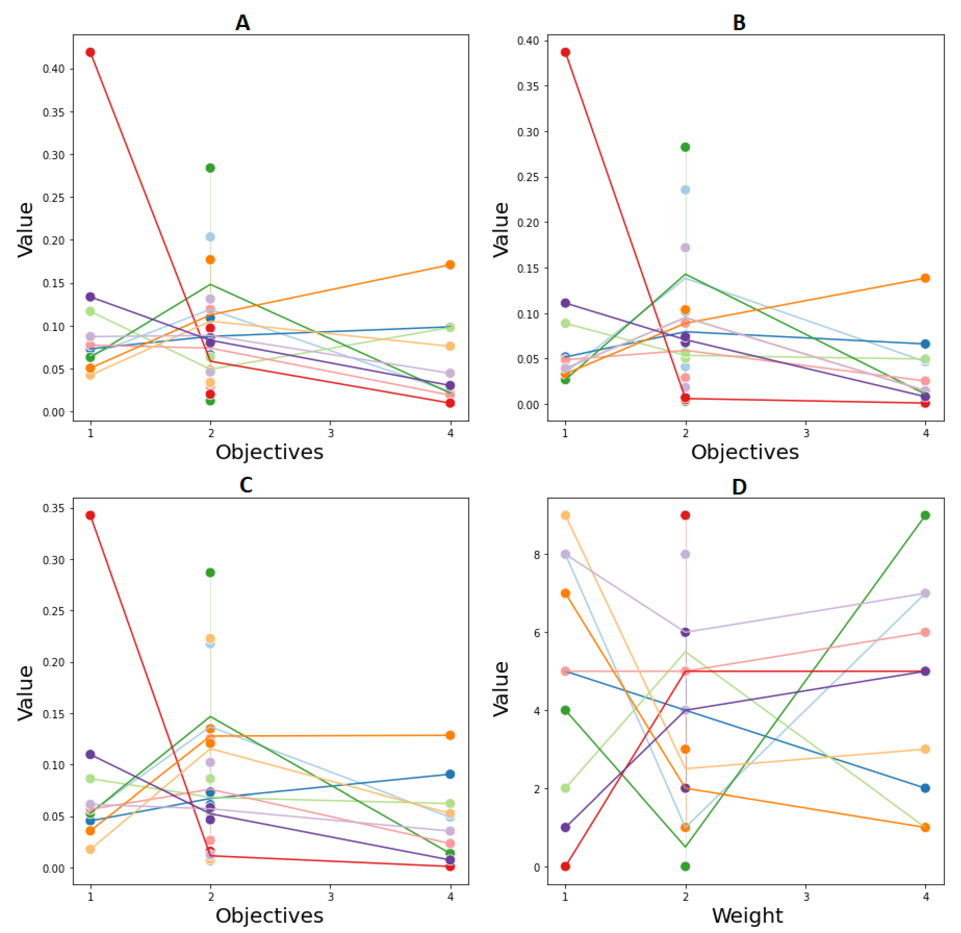Entropy 24 00388 g013