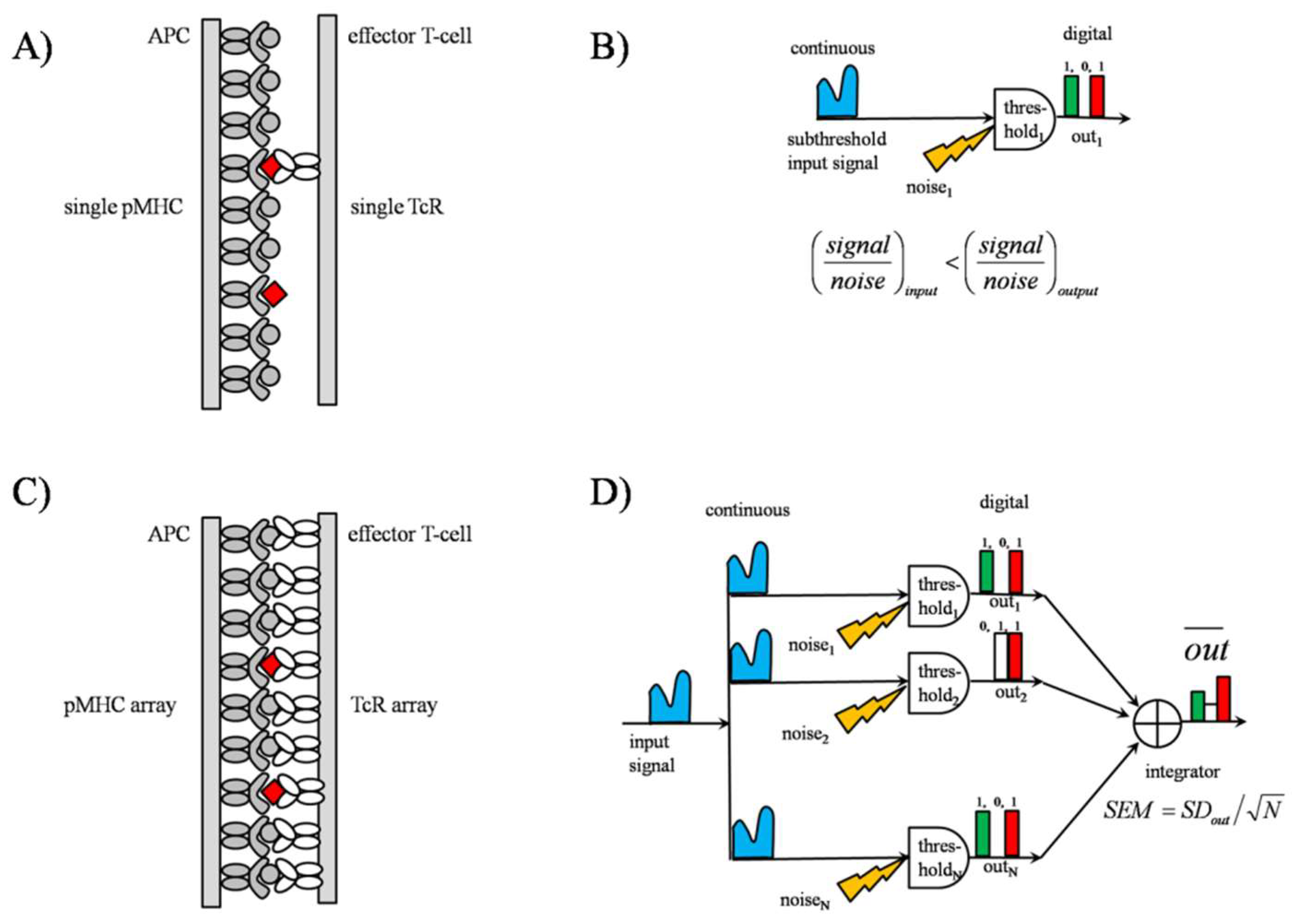 Entropy 24 00389 g002 Entropy 24 00389 g002