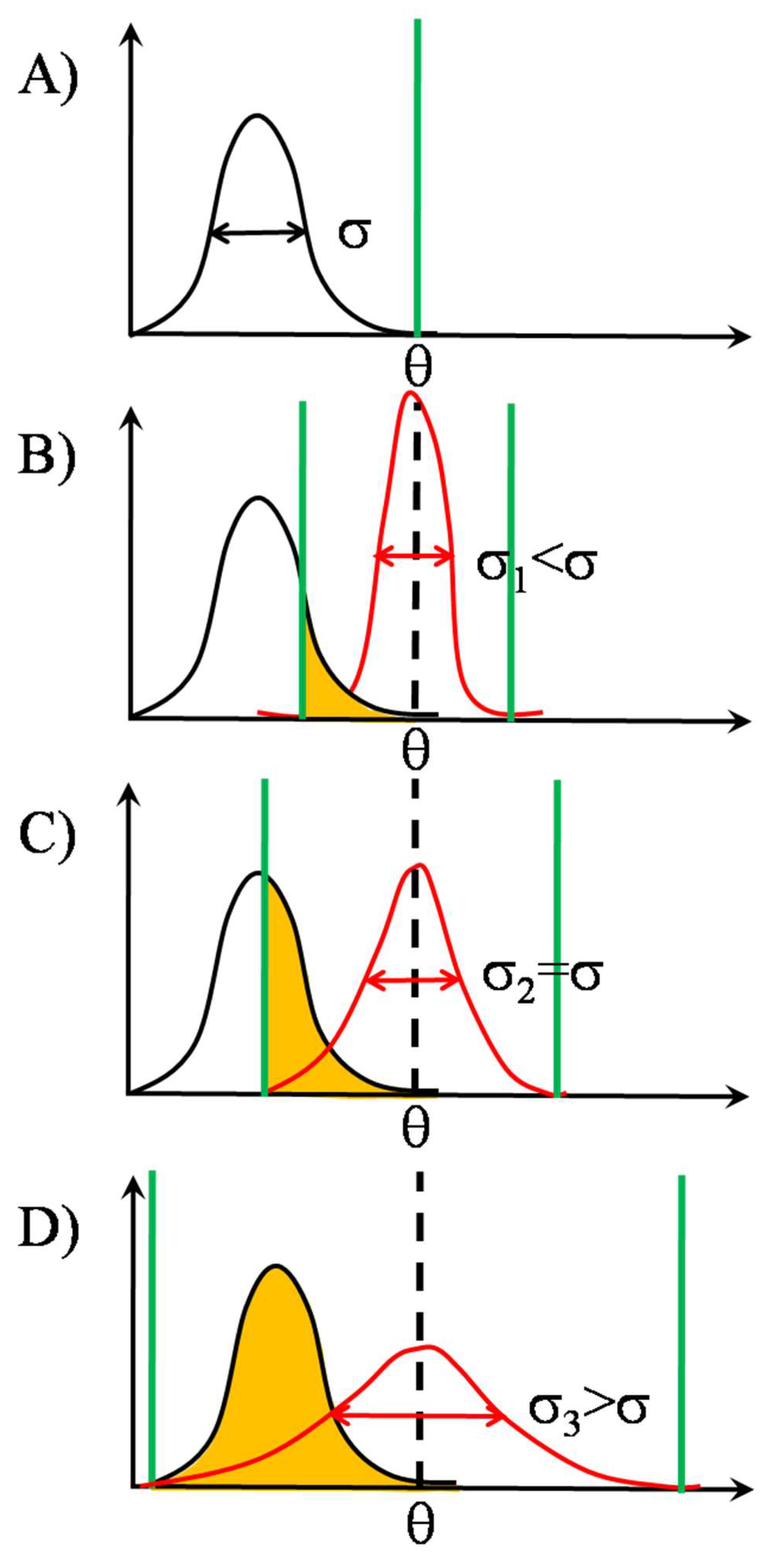 Entropy 24 00389 g004 Entropy 24 00389 g004