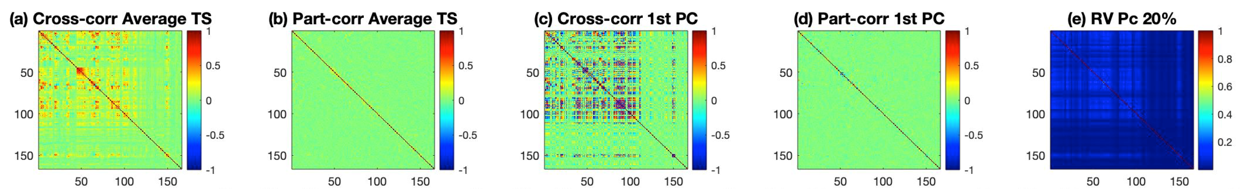 Entropy 24 00390 g001 550