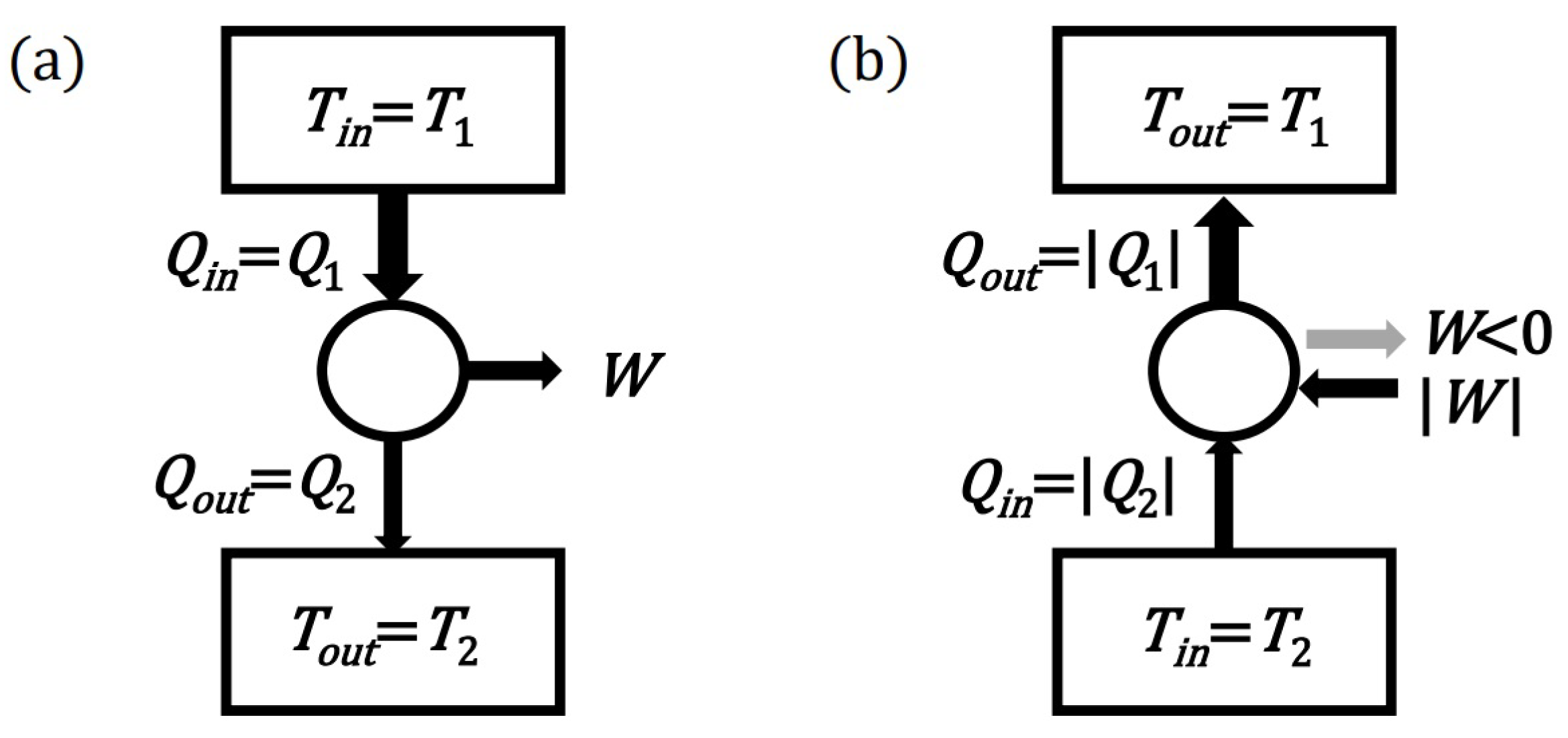Entropy 24 00392 g001