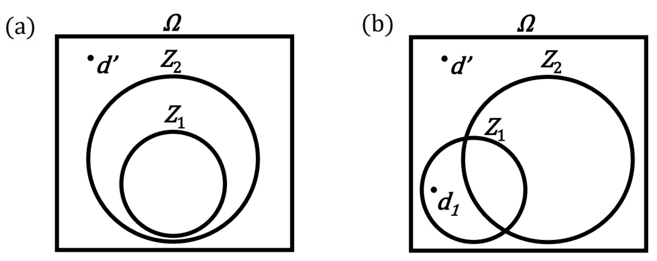 Entropy 24 00392 g002