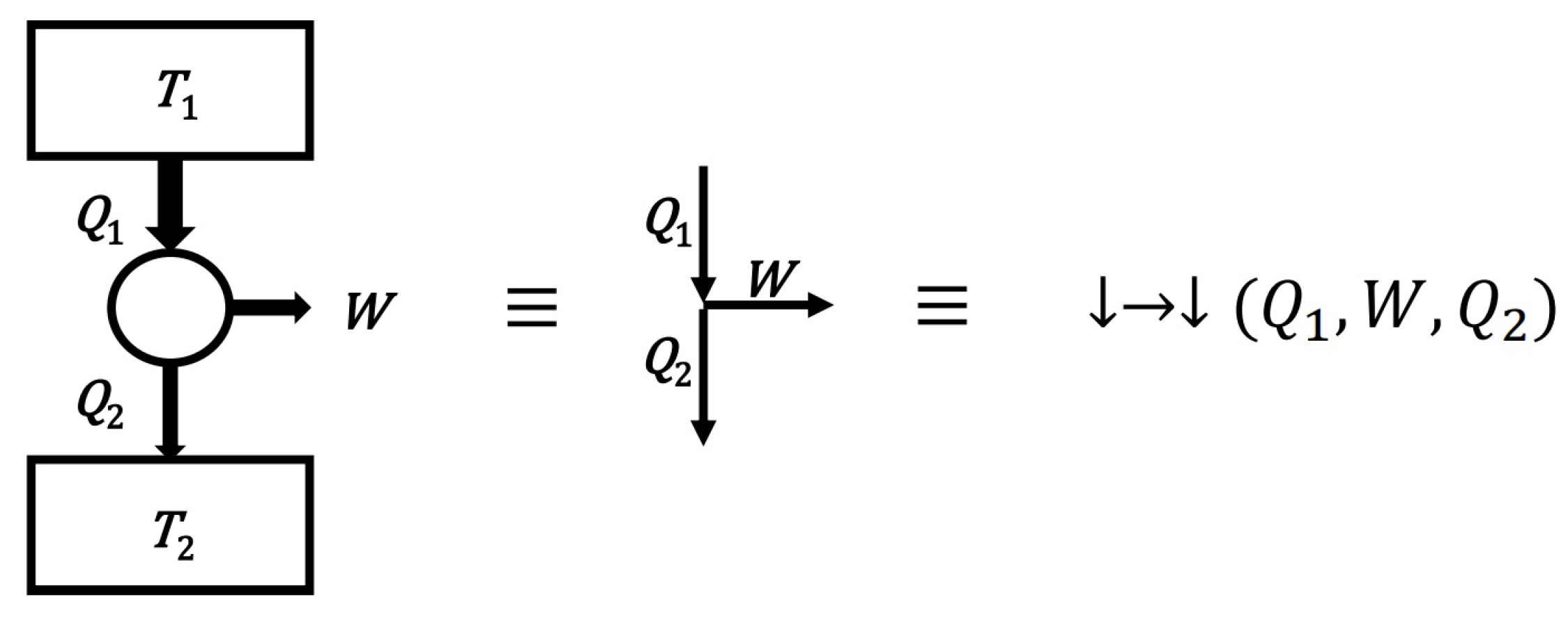 Entropy 24 00392 g003