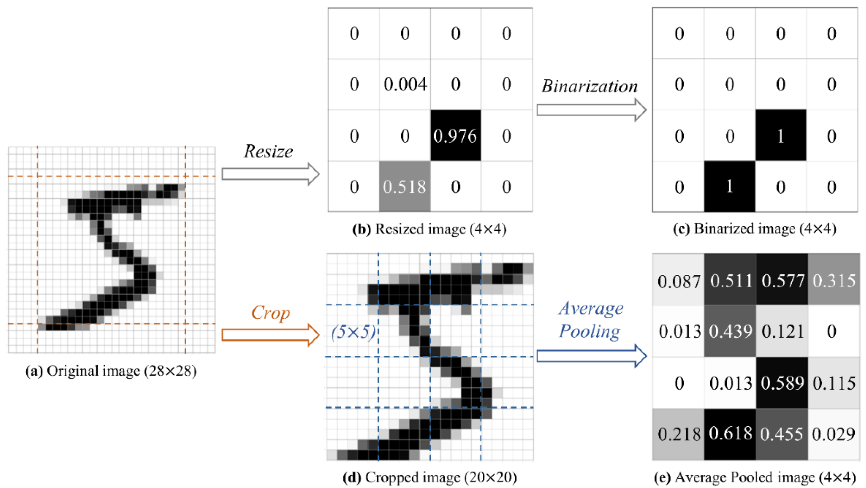 Entropy 24 00394 g002