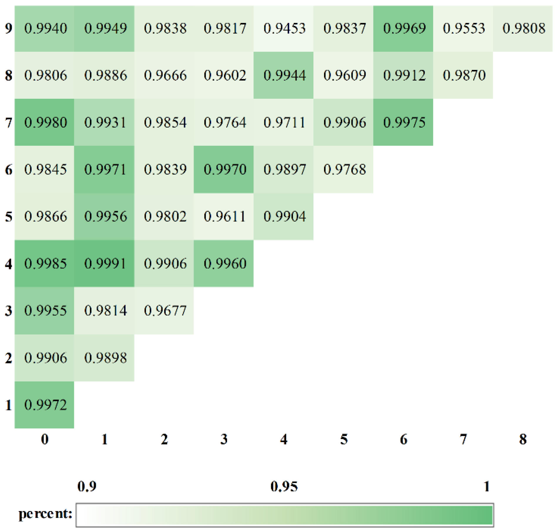Entropy 24 00394 g005