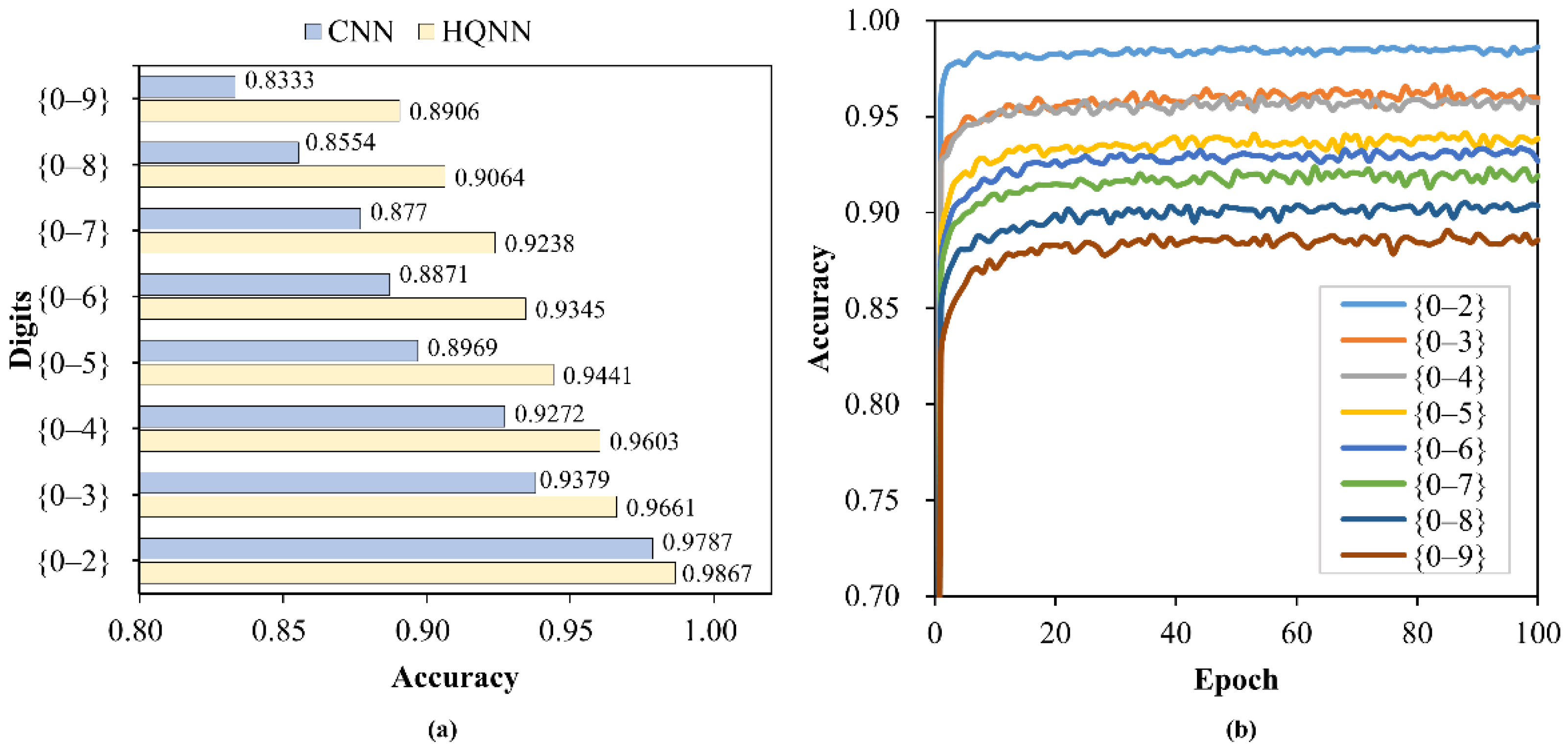 Entropy 24 00394 g007