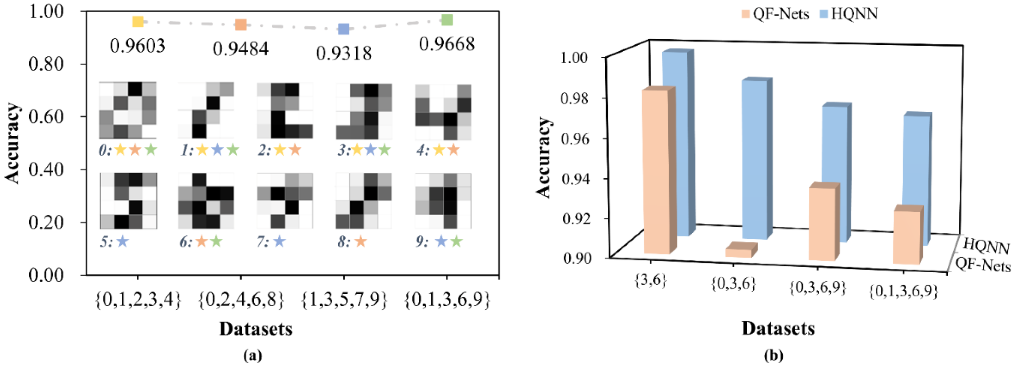 Entropy 24 00394 g008