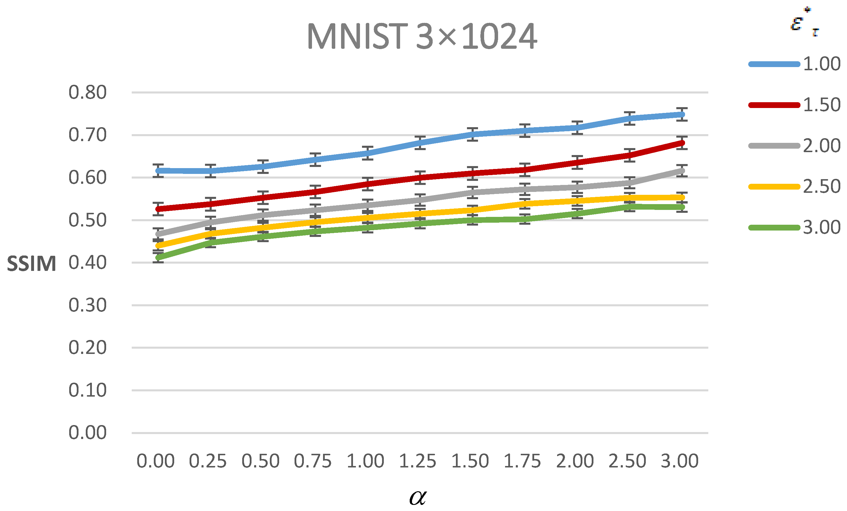 Entropy 24 00396 g004 550