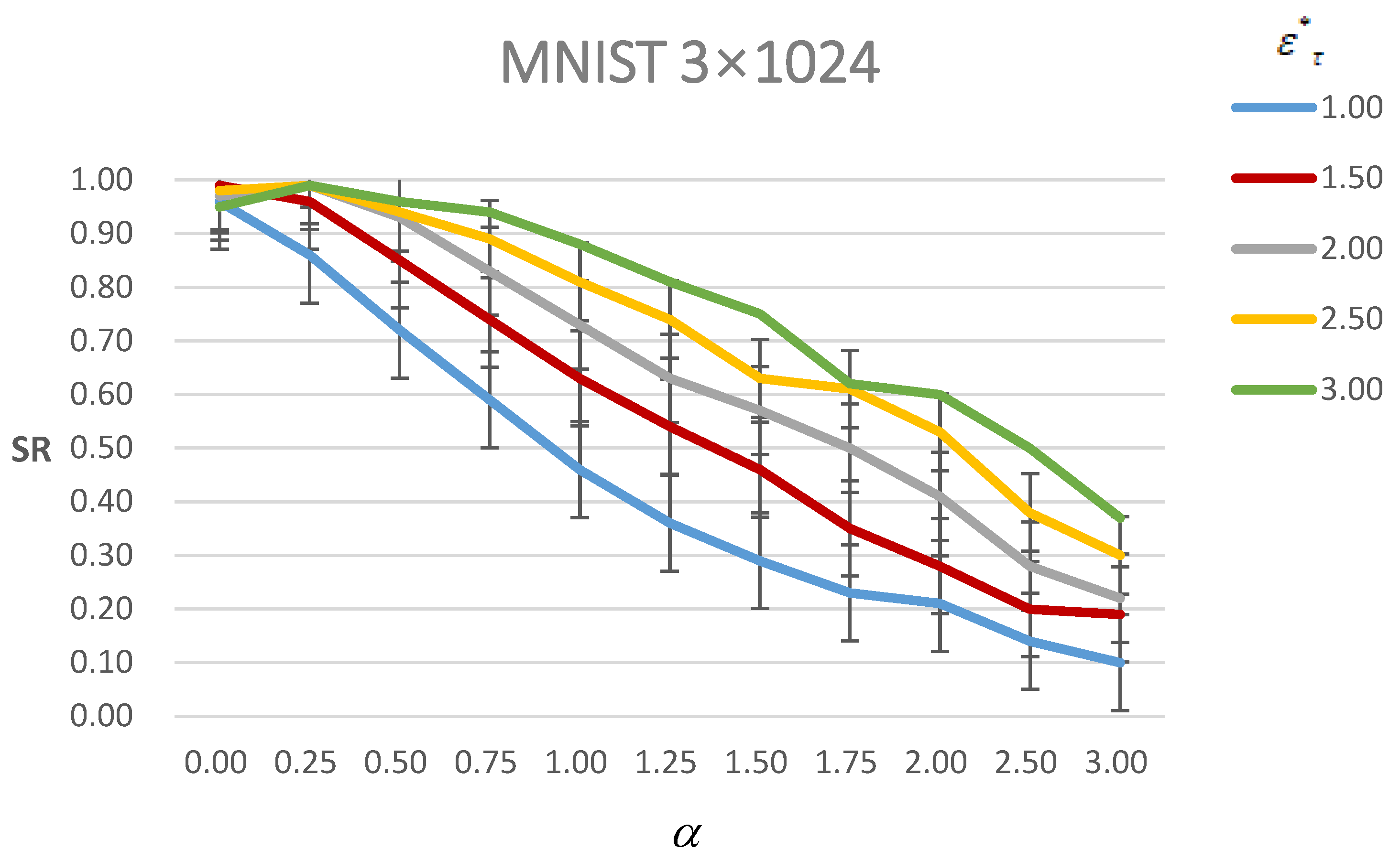 Entropy 24 00396 g005 550