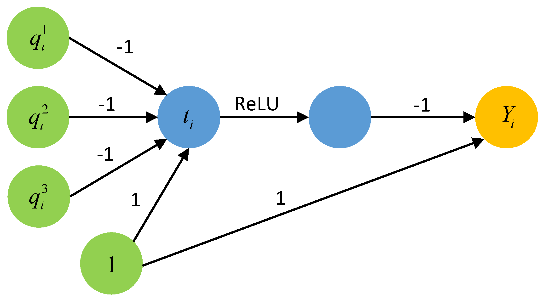 Entropy 24 00396 g0a2 550