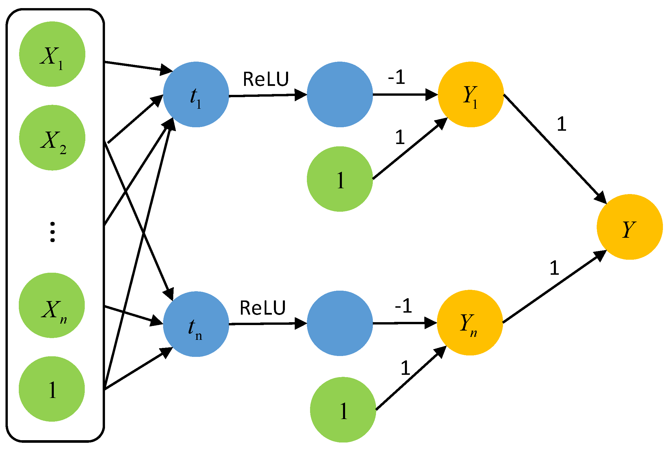 Entropy 24 00396 g0a4 550