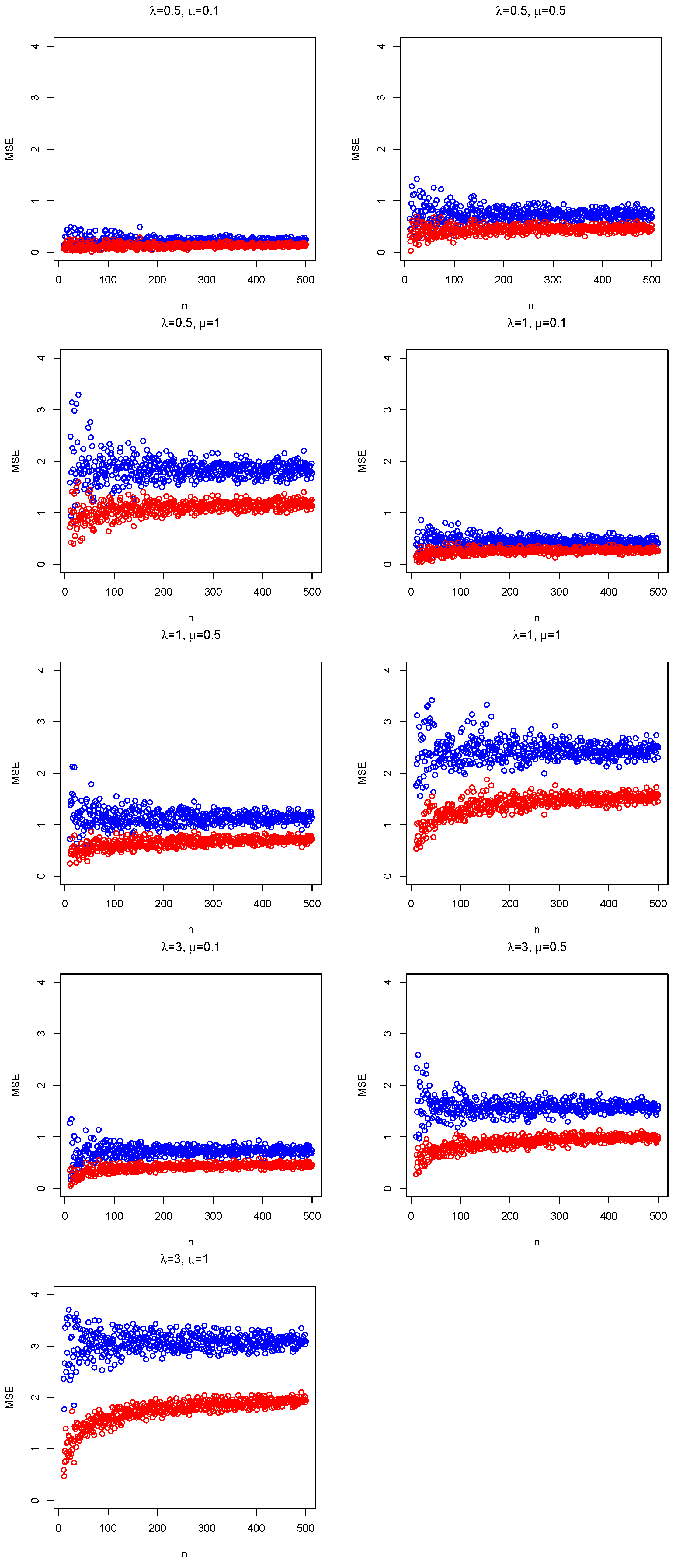 Entropy 24 00399 g001 550