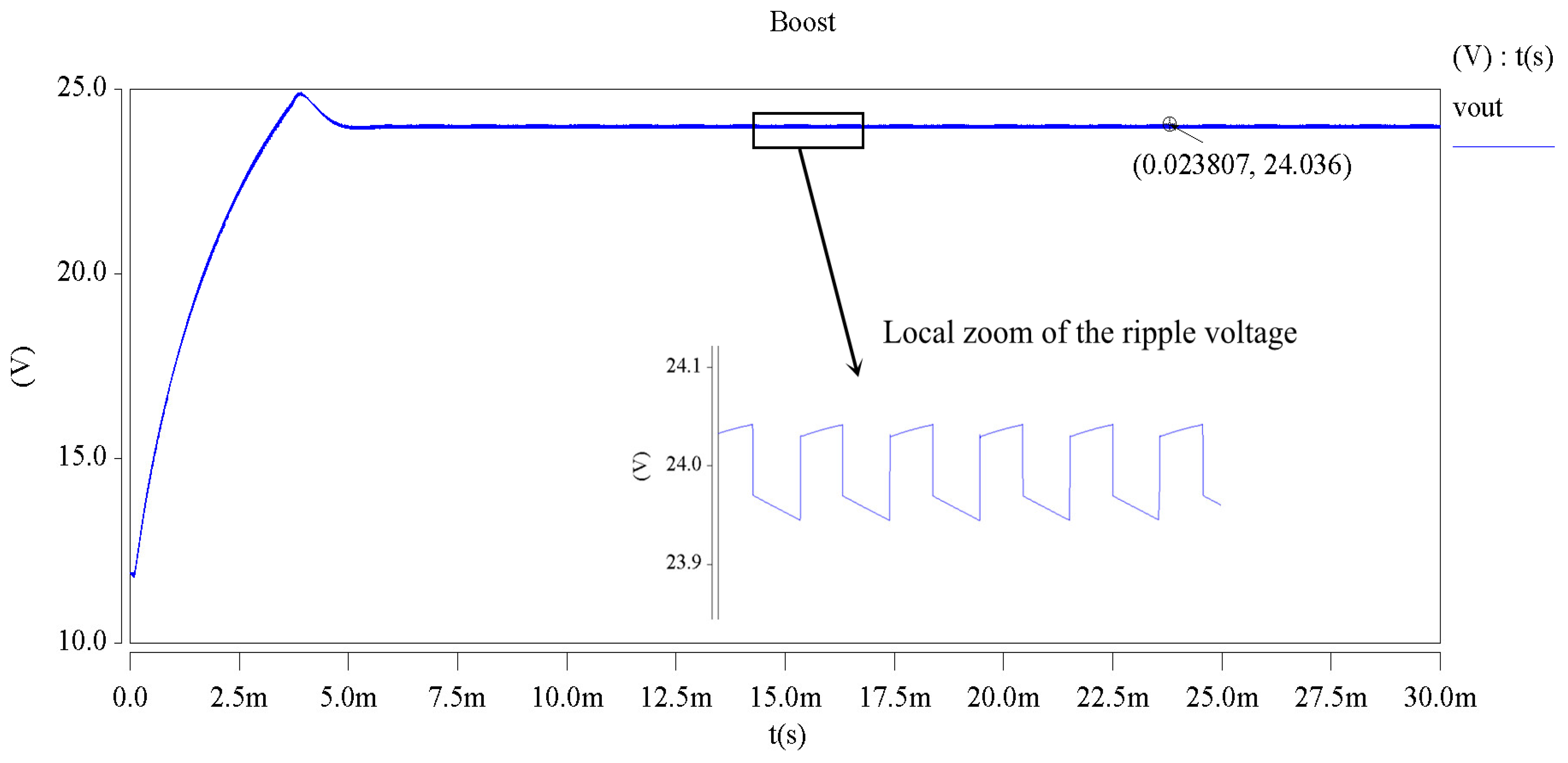 Entropy 24 00402 g004