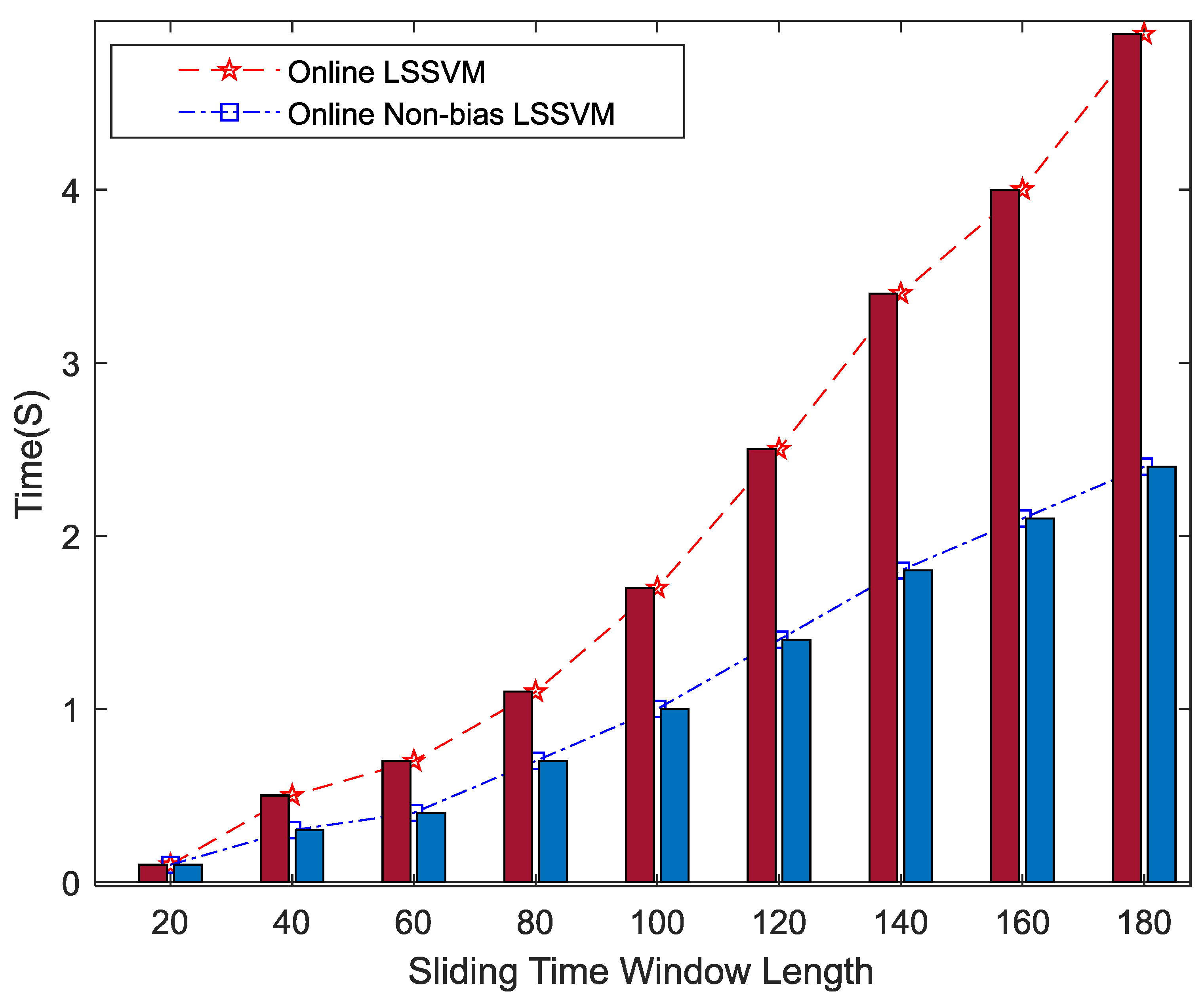 Entropy 24 00402 g006