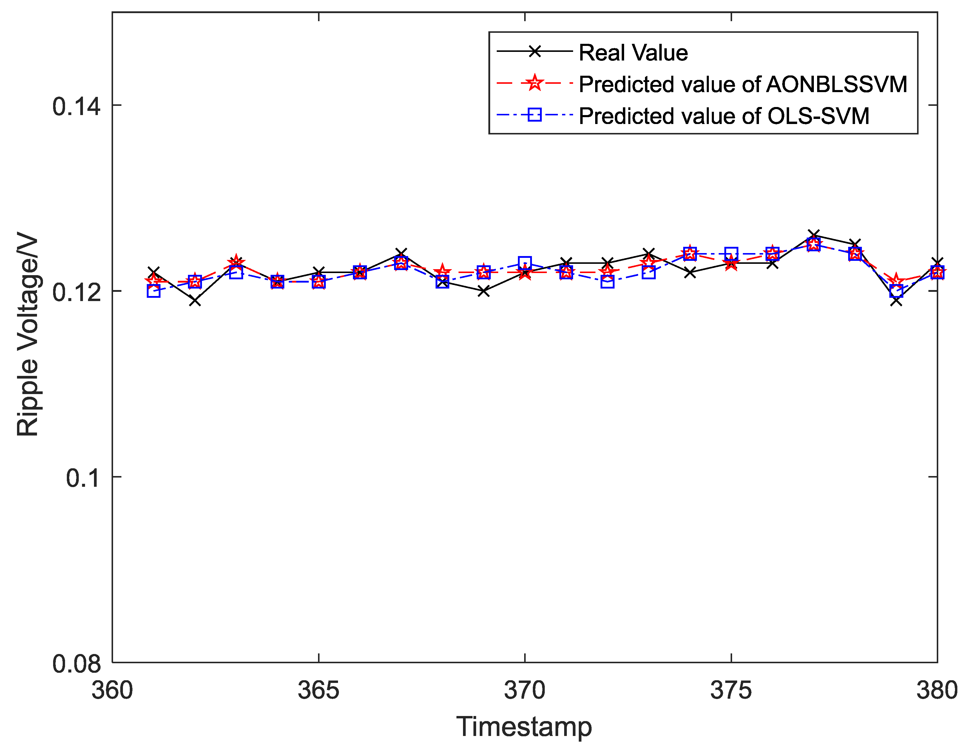 Entropy 24 00402 g008