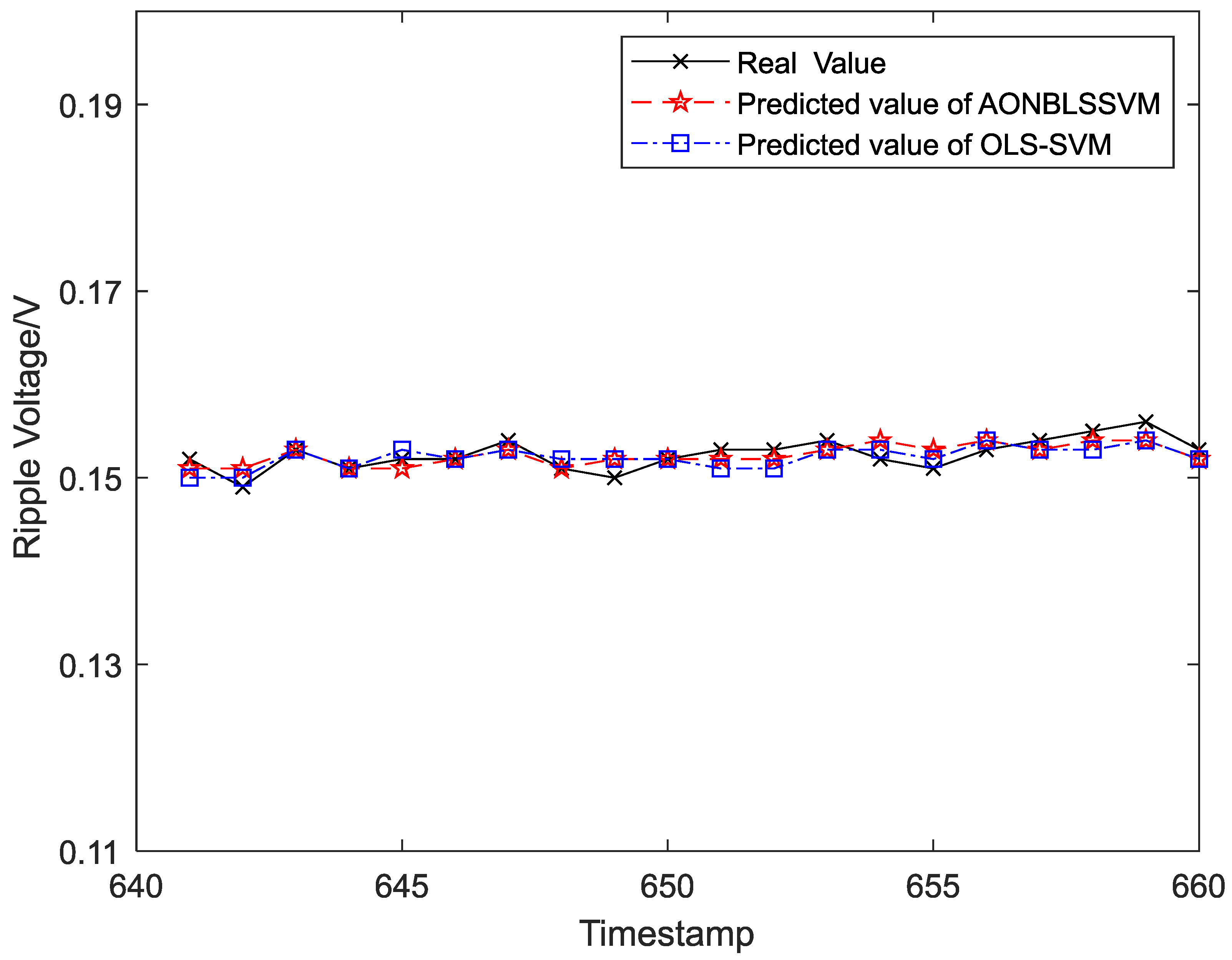 Entropy 24 00402 g009