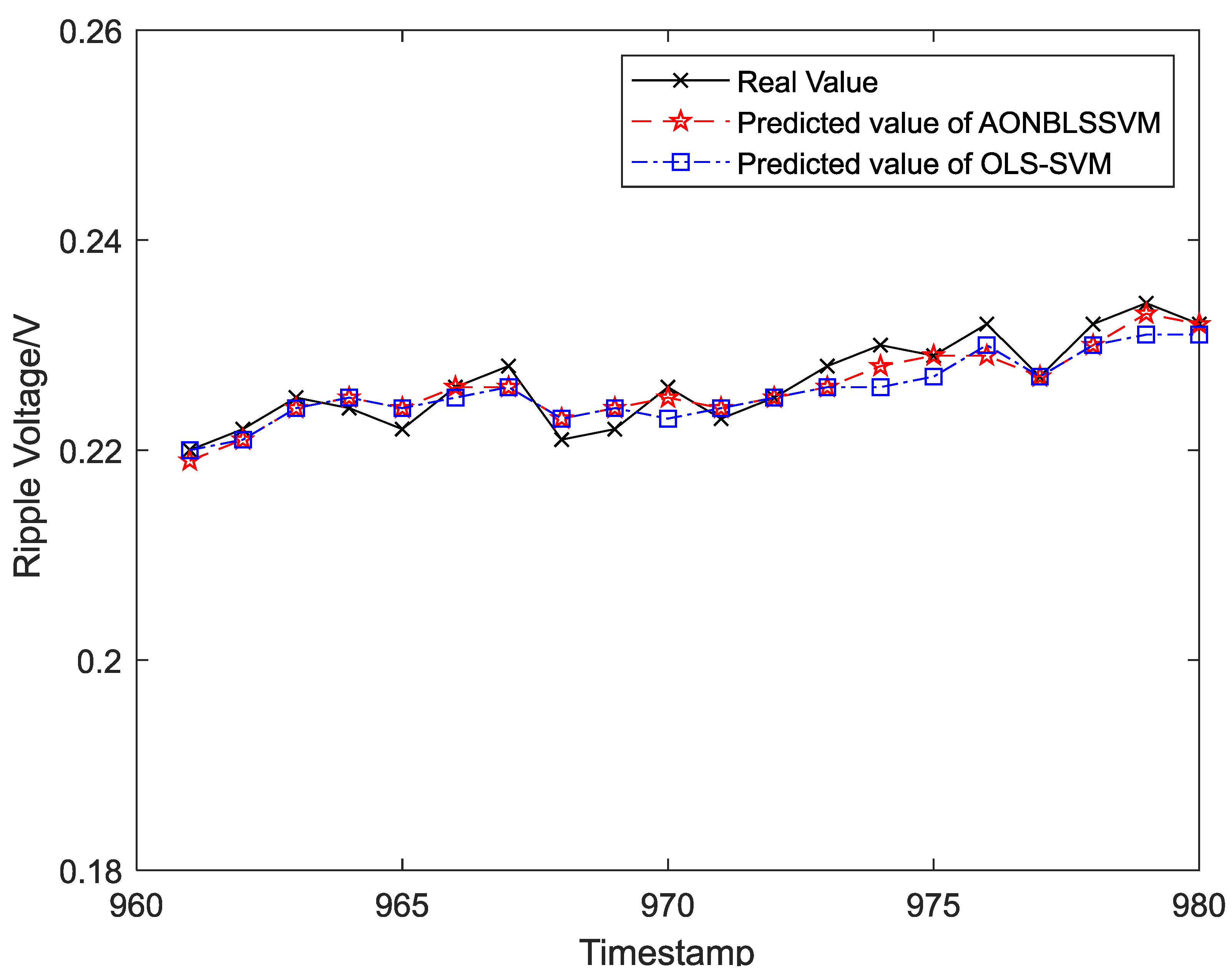 Entropy 24 00402 g010
