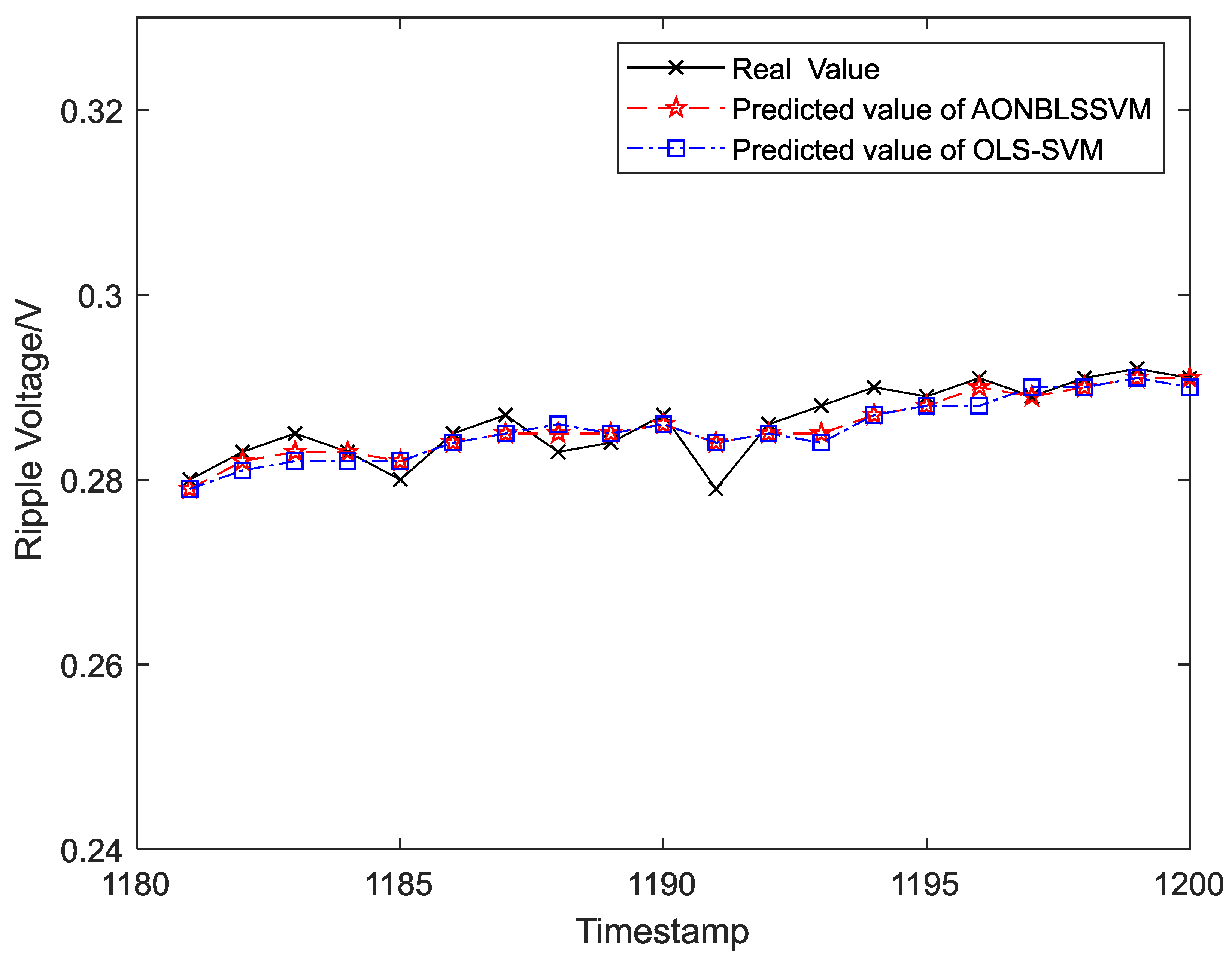 Entropy 24 00402 g012