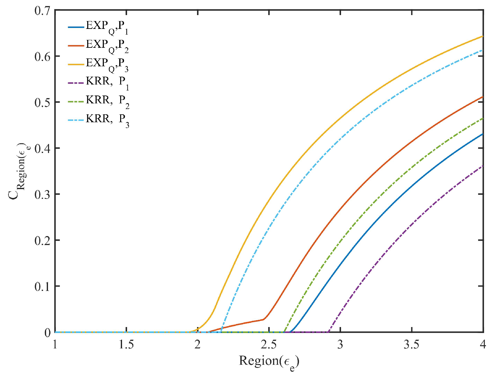 Entropy 24 00404 g004