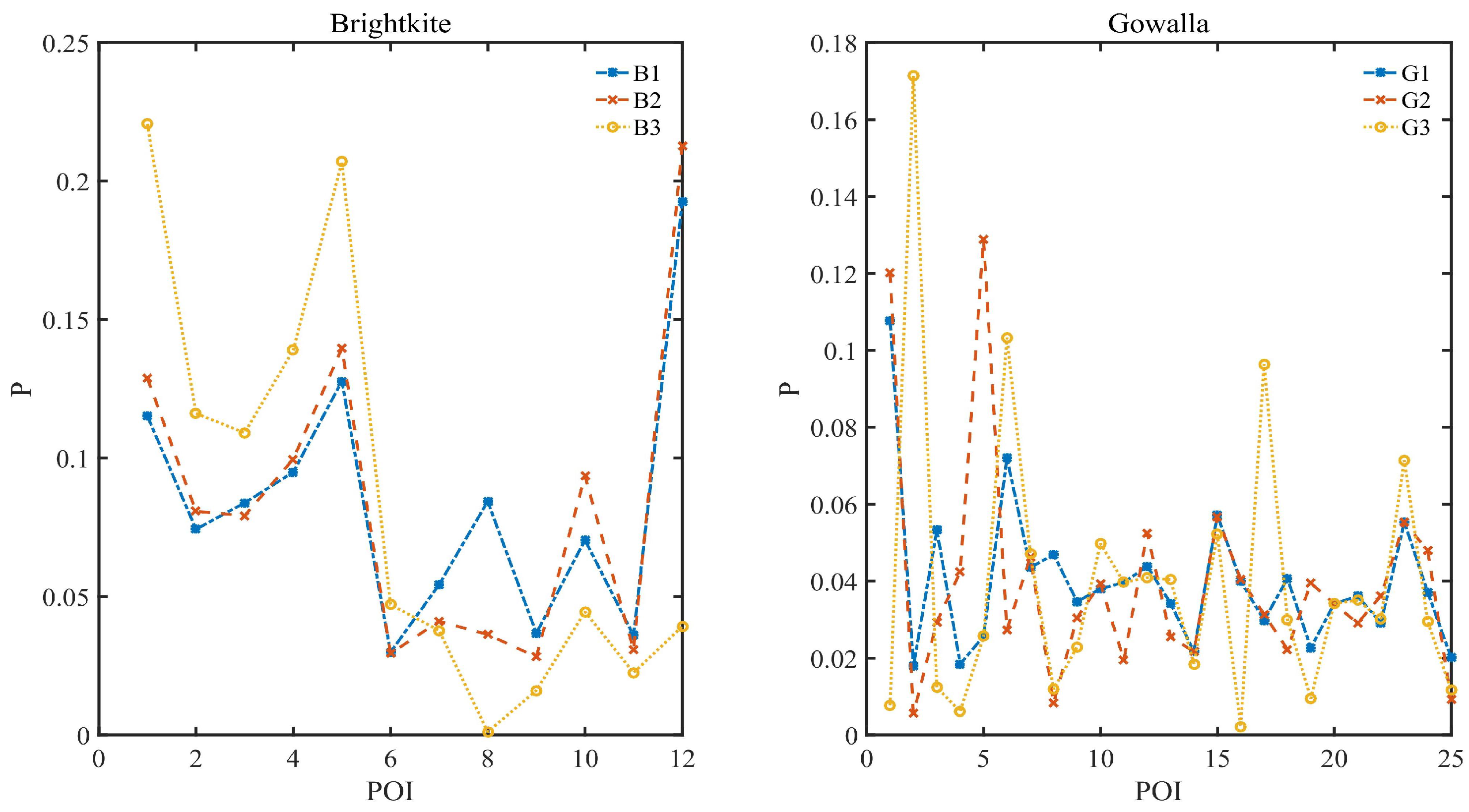Entropy 24 00404 g005