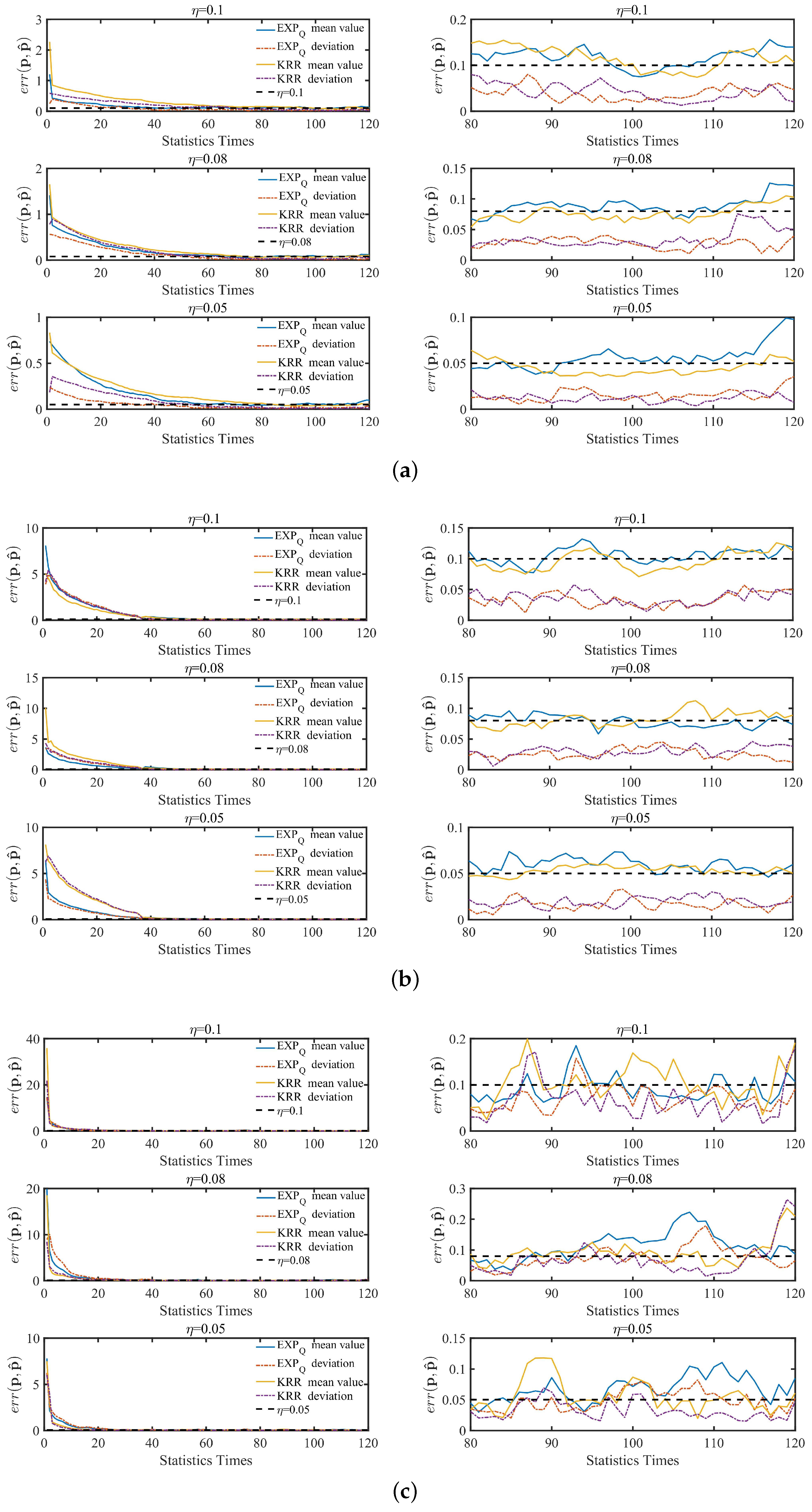 Entropy 24 00404 g006