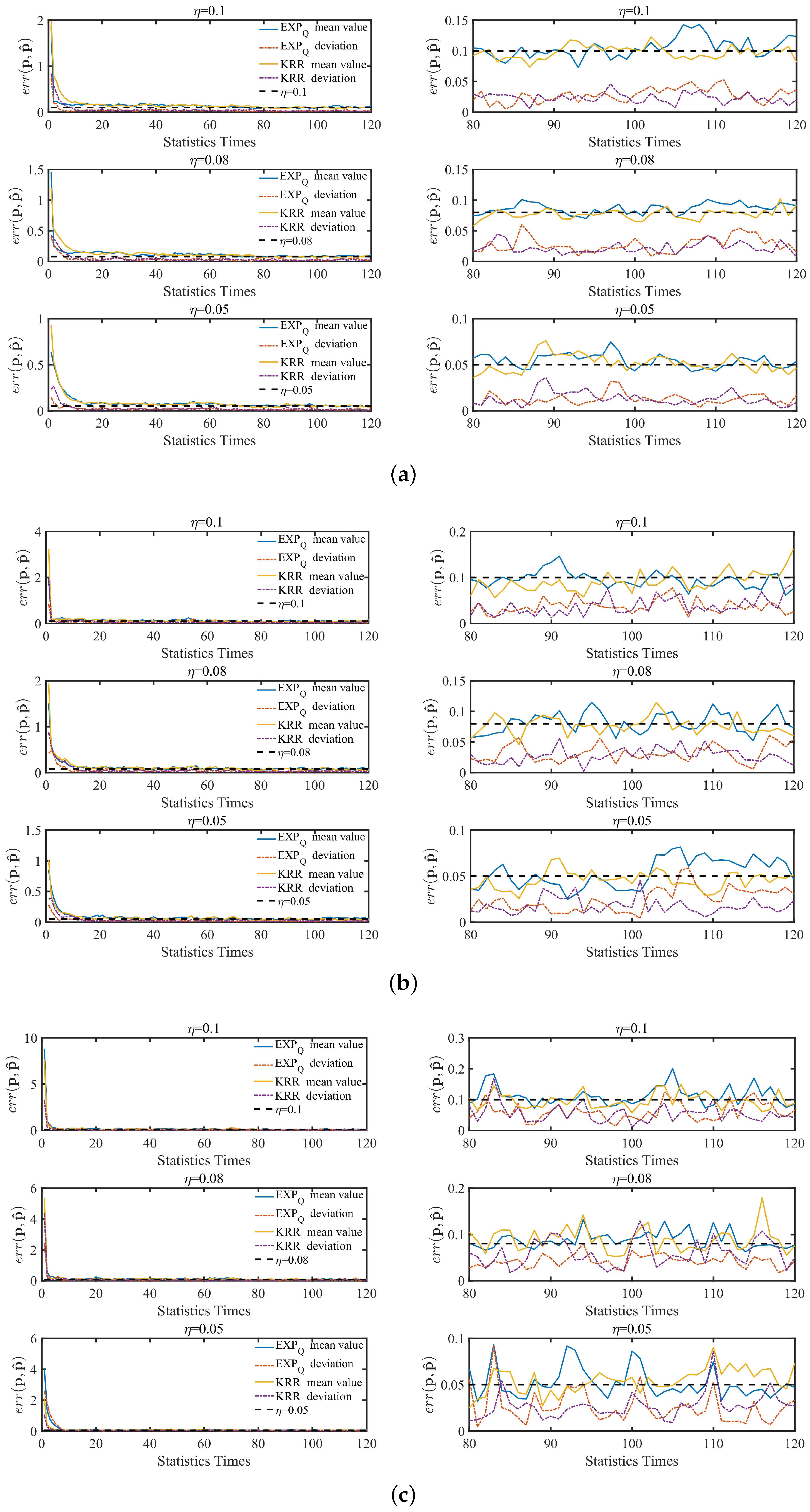 Entropy 24 00404 g007